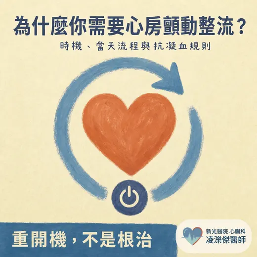 為什麼你需要心房顫動整流（電擊整流）？時機、當天流程與最重要的抗凝血規則