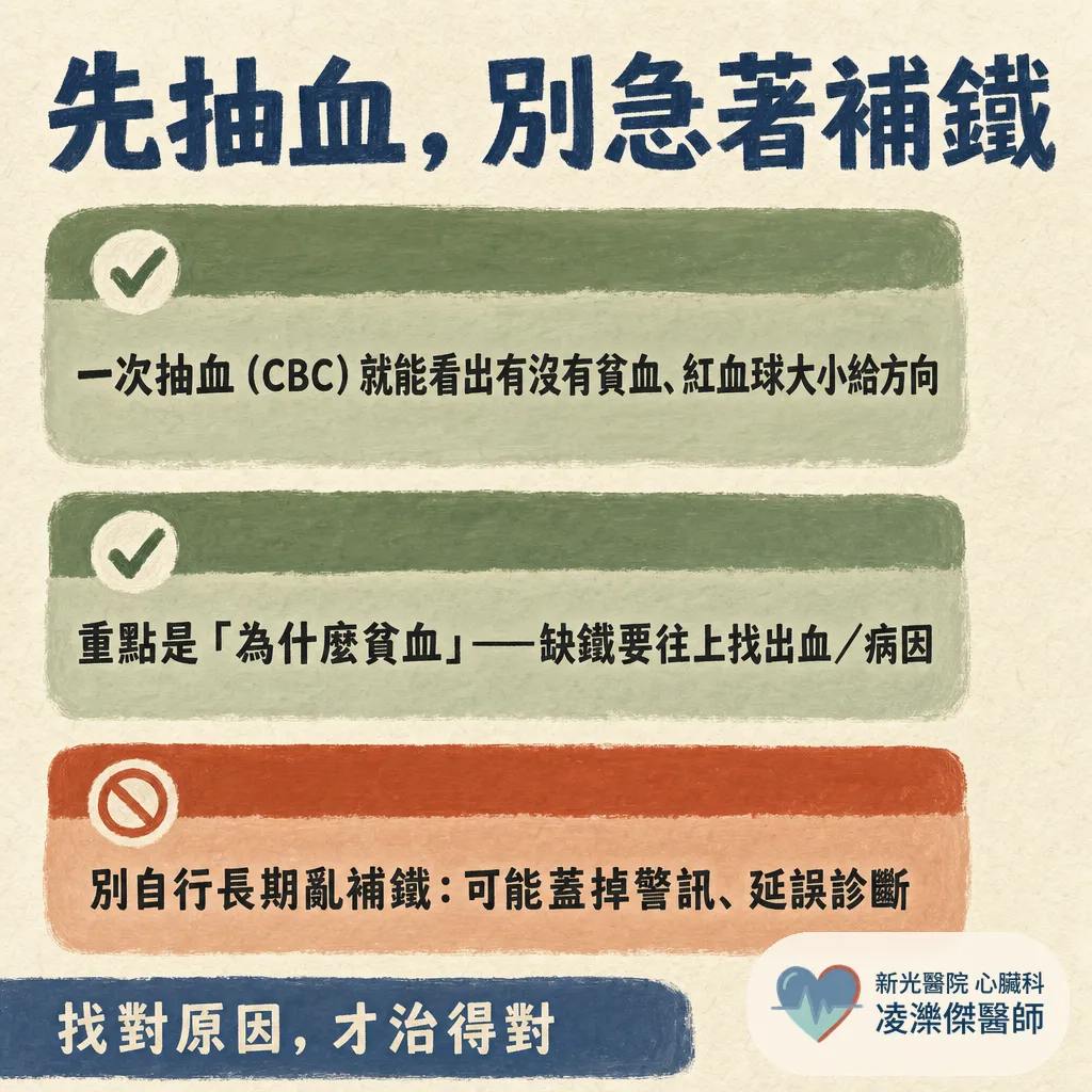 體力變差、胸悶……竟然是貧血? 圖卡 5