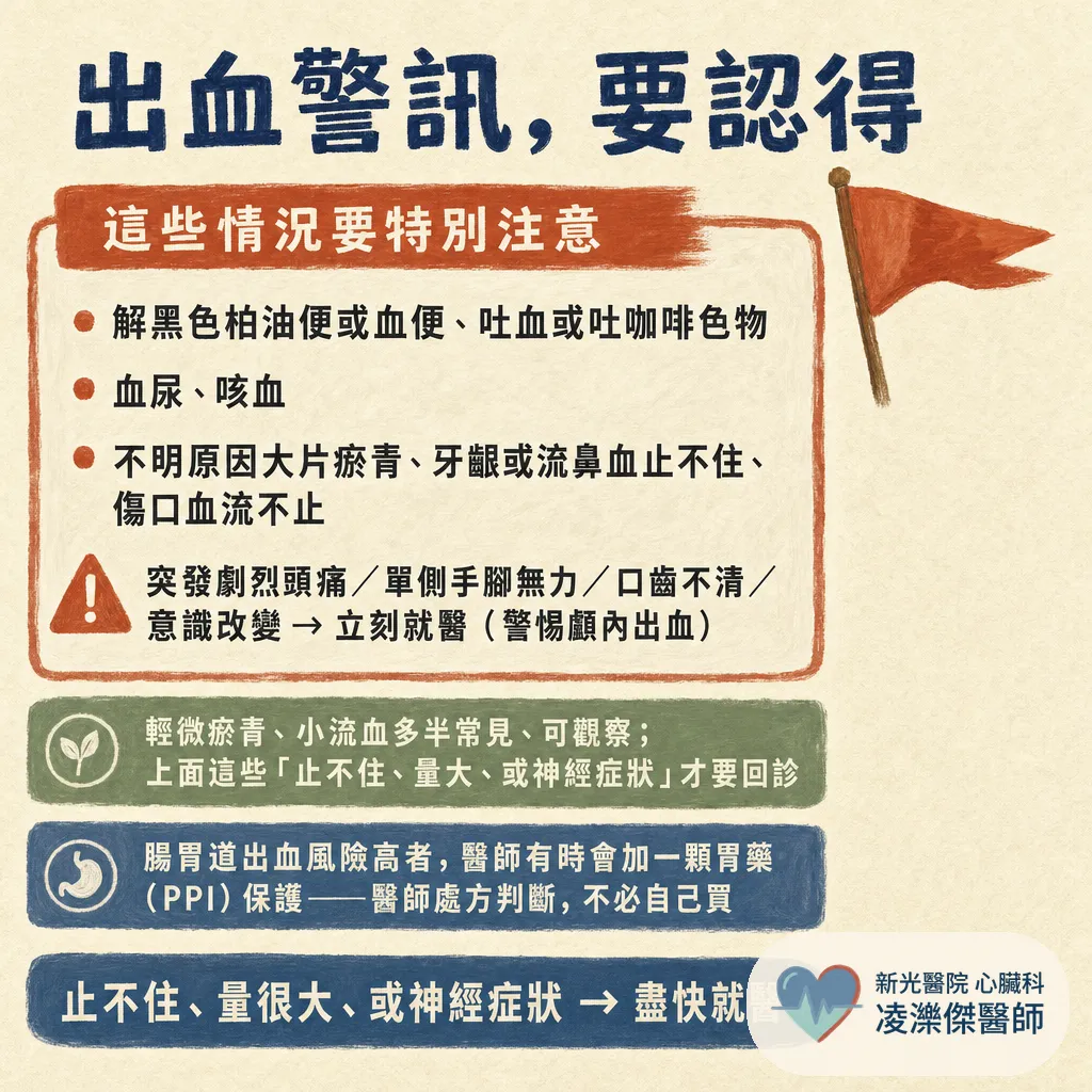 吃抗血小板藥要注意什麼？放支架後不是保養藥，是保命藥 圖卡 5
