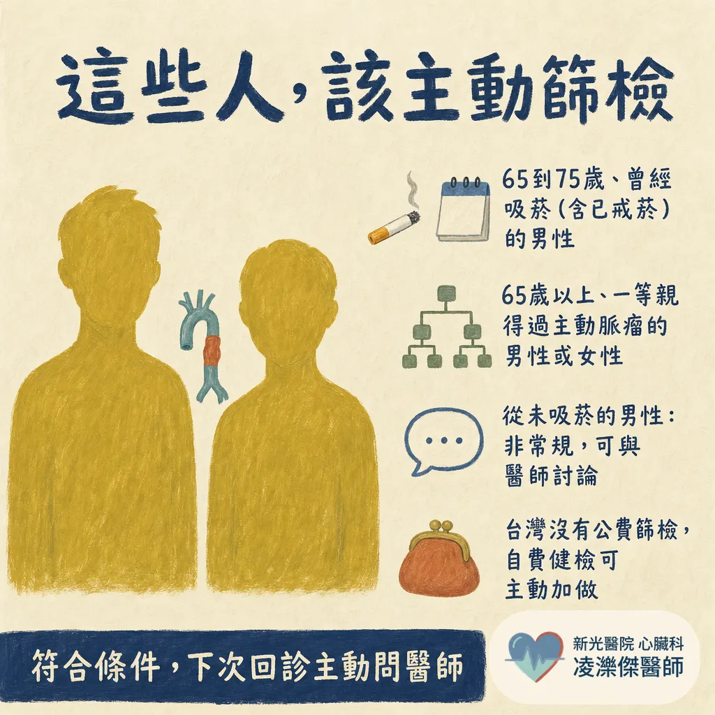 健檢說「主動脈有點寬」是動脈瘤嗎?誰該篩檢、多大要處理 圖卡 3
