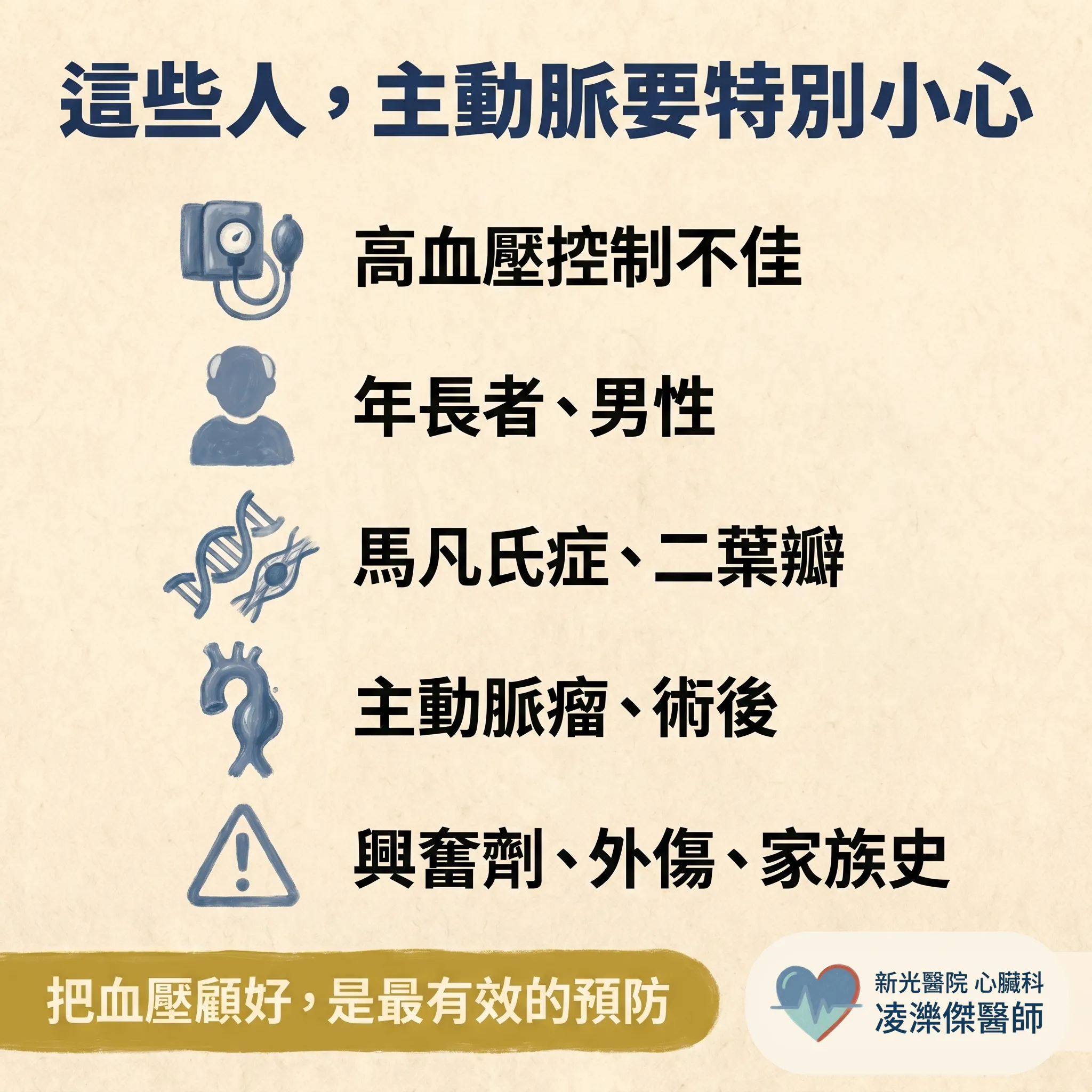 主動脈剝離:突然撕裂般的劇烈胸痛,一秒都不能等 圖卡 4
