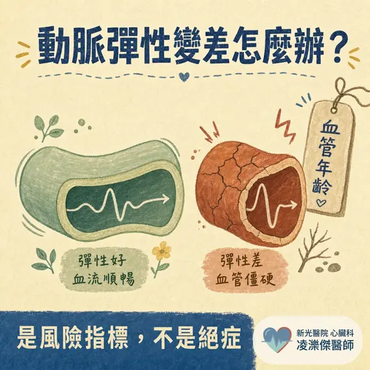 健康檢查說動脈彈性變差、血管年齡偏高，該怎麼辦？