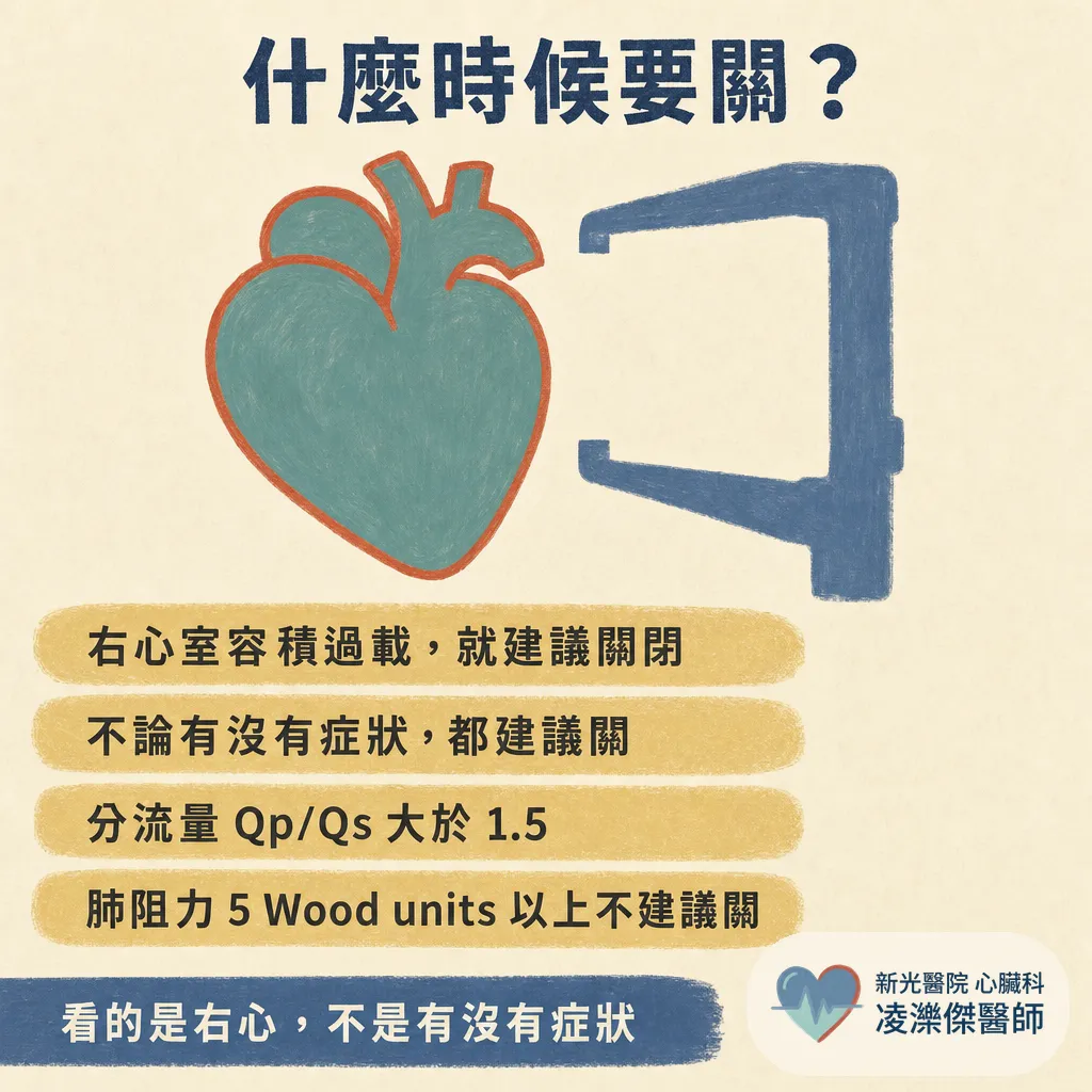 健檢聽到心雜音，才發現心房中膈缺損？成年才抓到的心臟「破洞」該不該關，心臟科醫師說清楚 圖卡 5