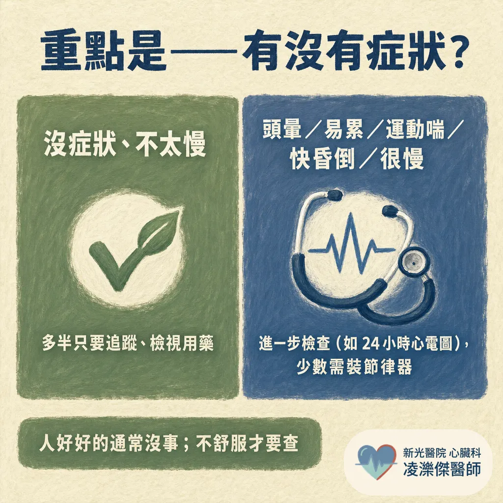 心跳低於50正常嗎?心跳過慢(心搏過緩)的原因與就醫時機 圖卡 6