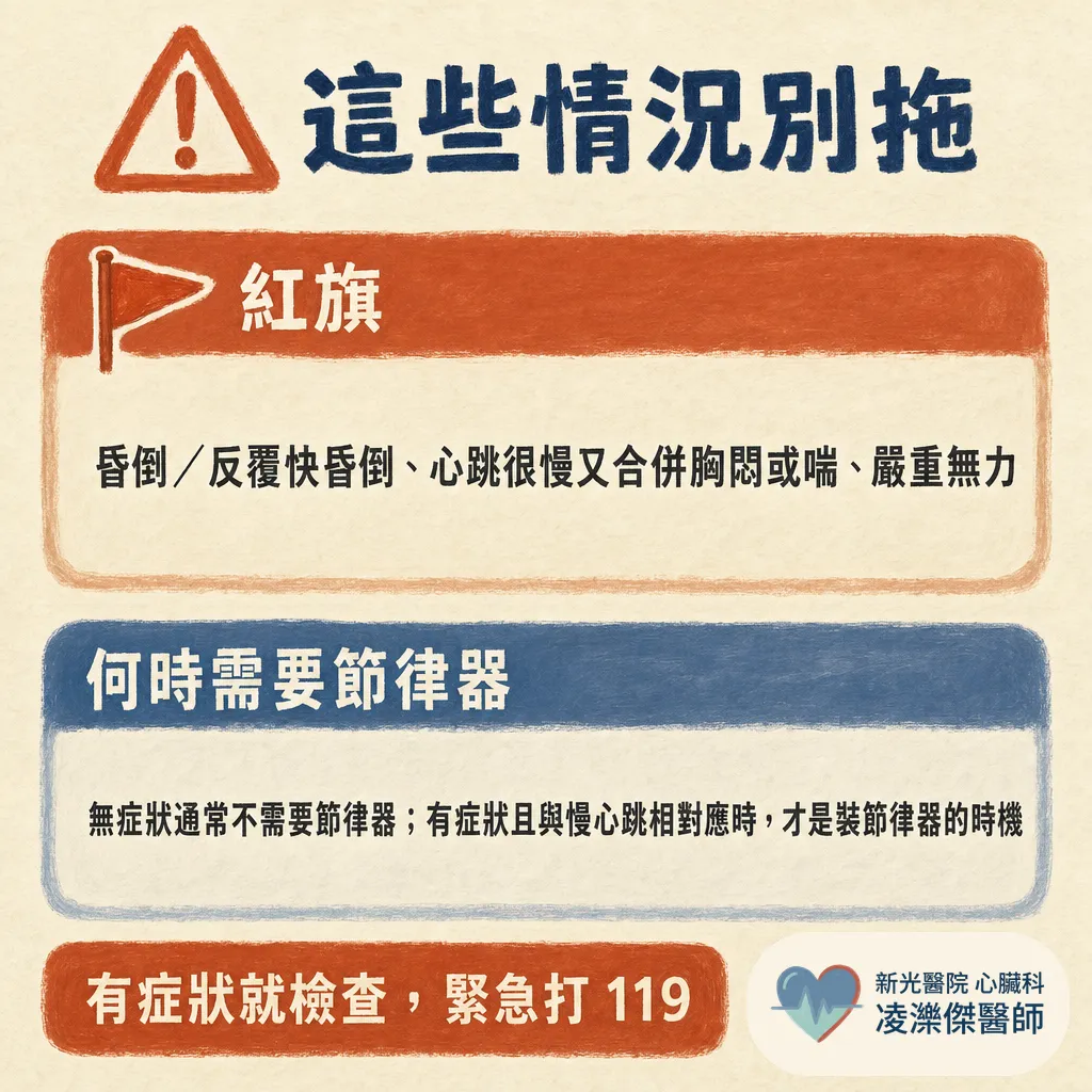 心跳低於50正常嗎？心跳過慢（心搏過緩）的原因與就醫時機 圖卡 7