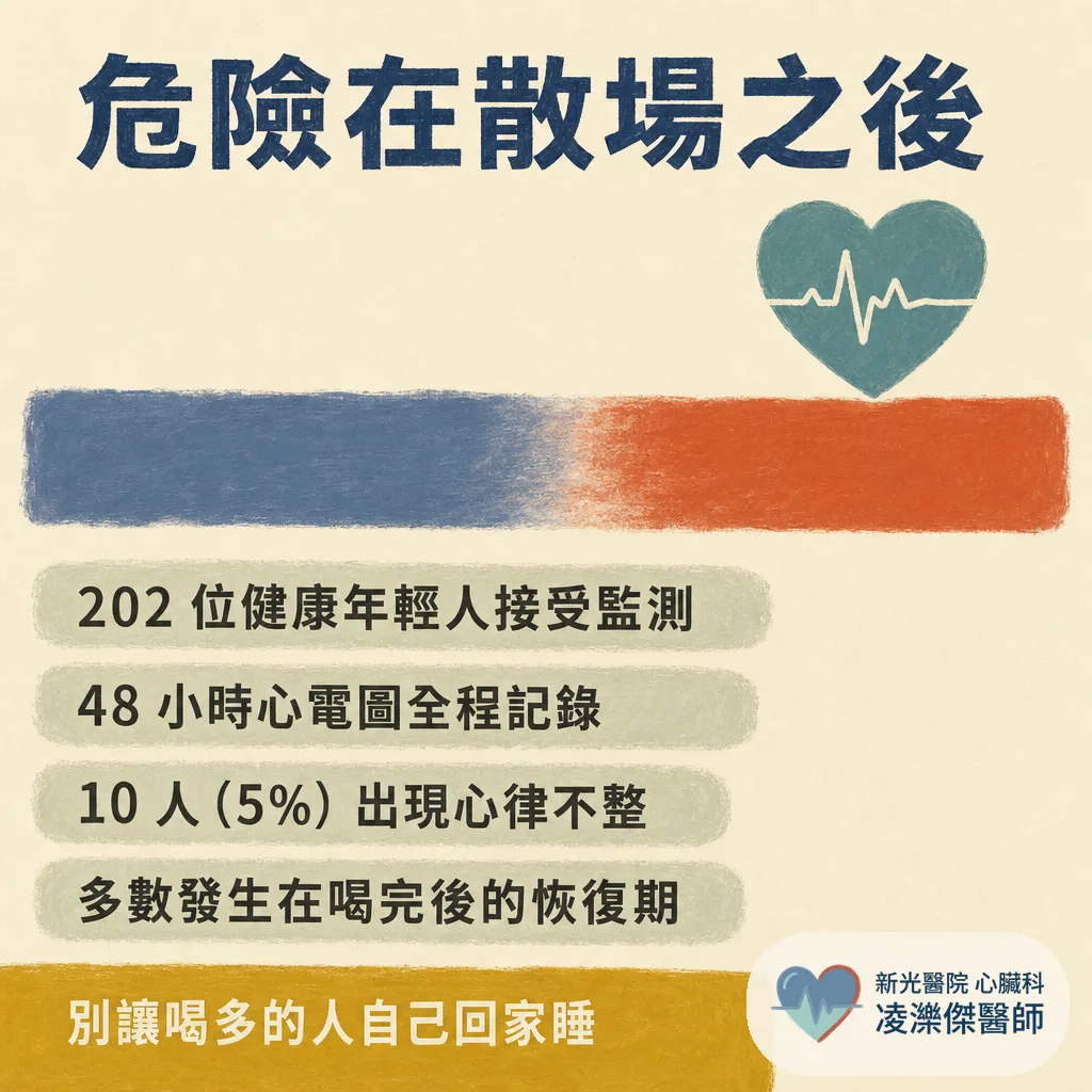 喝醉叫不醒不是睡著:急性酒精中毒的致命風險,與裝過支架的人為什麼最不能暴飲 圖卡 4