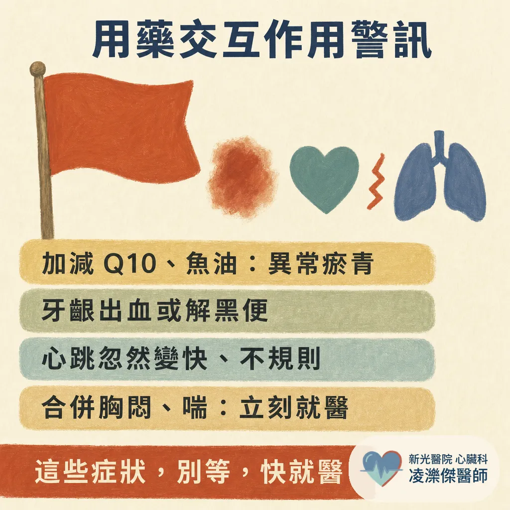 Q10 有效嗎?可以吃保健食品、不吃藥嗎?心臟科醫師誠實盤點 Q10、紅麴與魚油的證據 圖卡 2