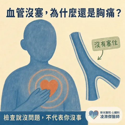 血管沒塞，為什麼還是胸痛？認識冠狀動脈痙攣（血管痙攣型心絞痛）