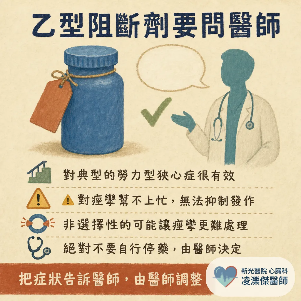 血管沒塞，為什麼還是胸痛？認識冠狀動脈痙攣（血管痙攣型心絞痛） 圖卡 7