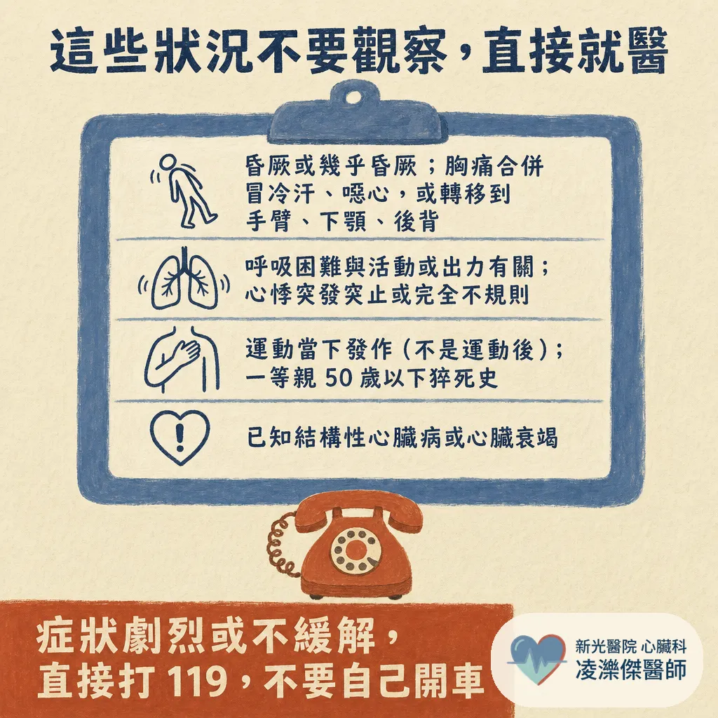 新冠病毒與心臟：急性期心肌炎、血栓，到康復後的長新冠心悸 圖卡 6