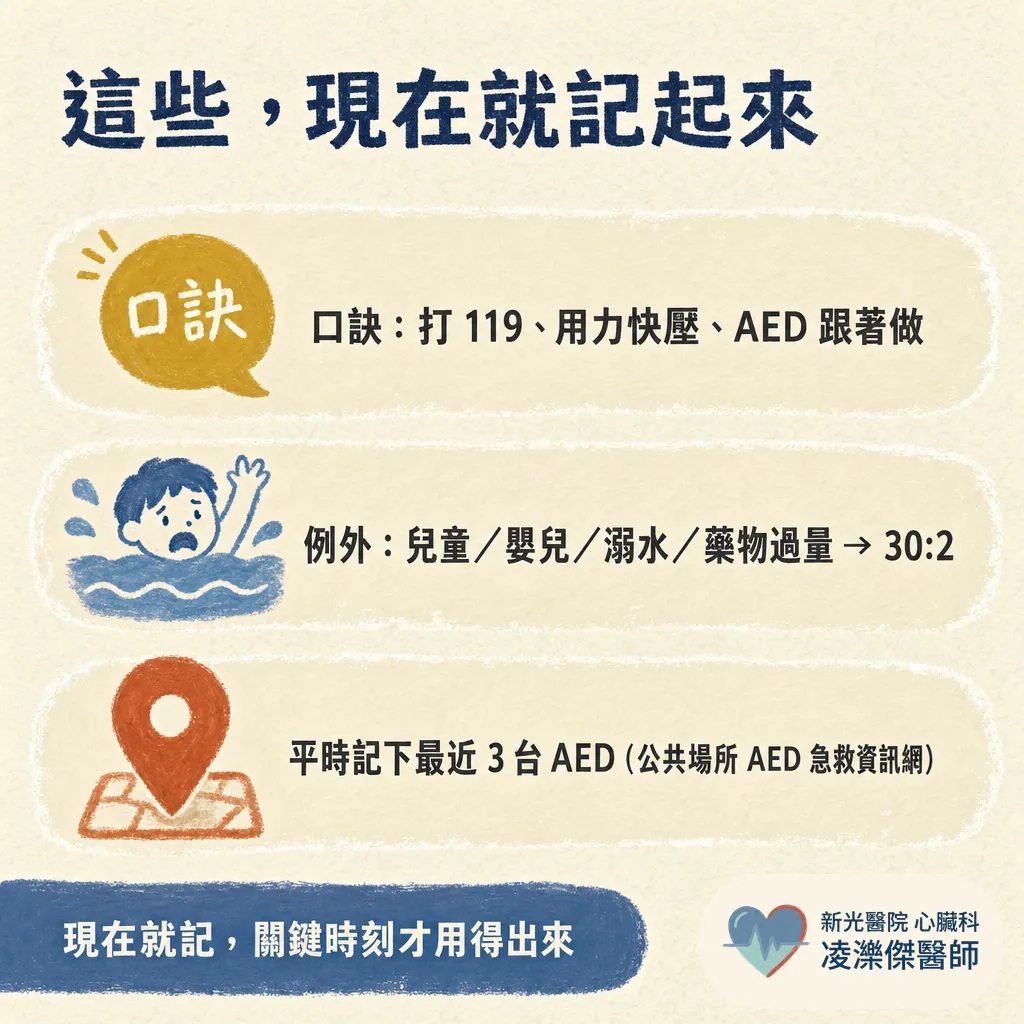 CPR／AED：家人倒下的正確「第一分鐘」 圖卡 6