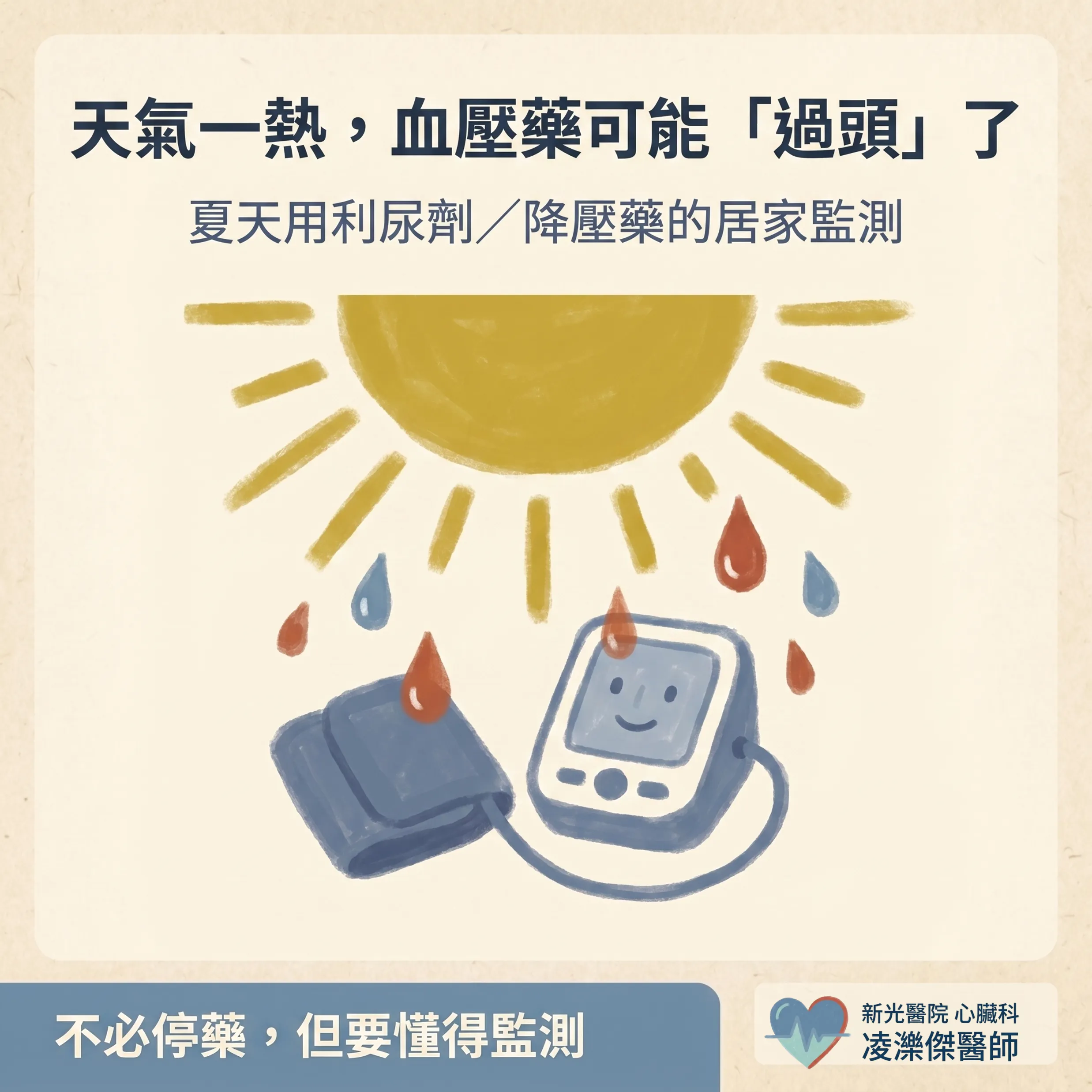 利尿劑/降壓藥:脫水與電解質失衡的居家監測 圖卡 1