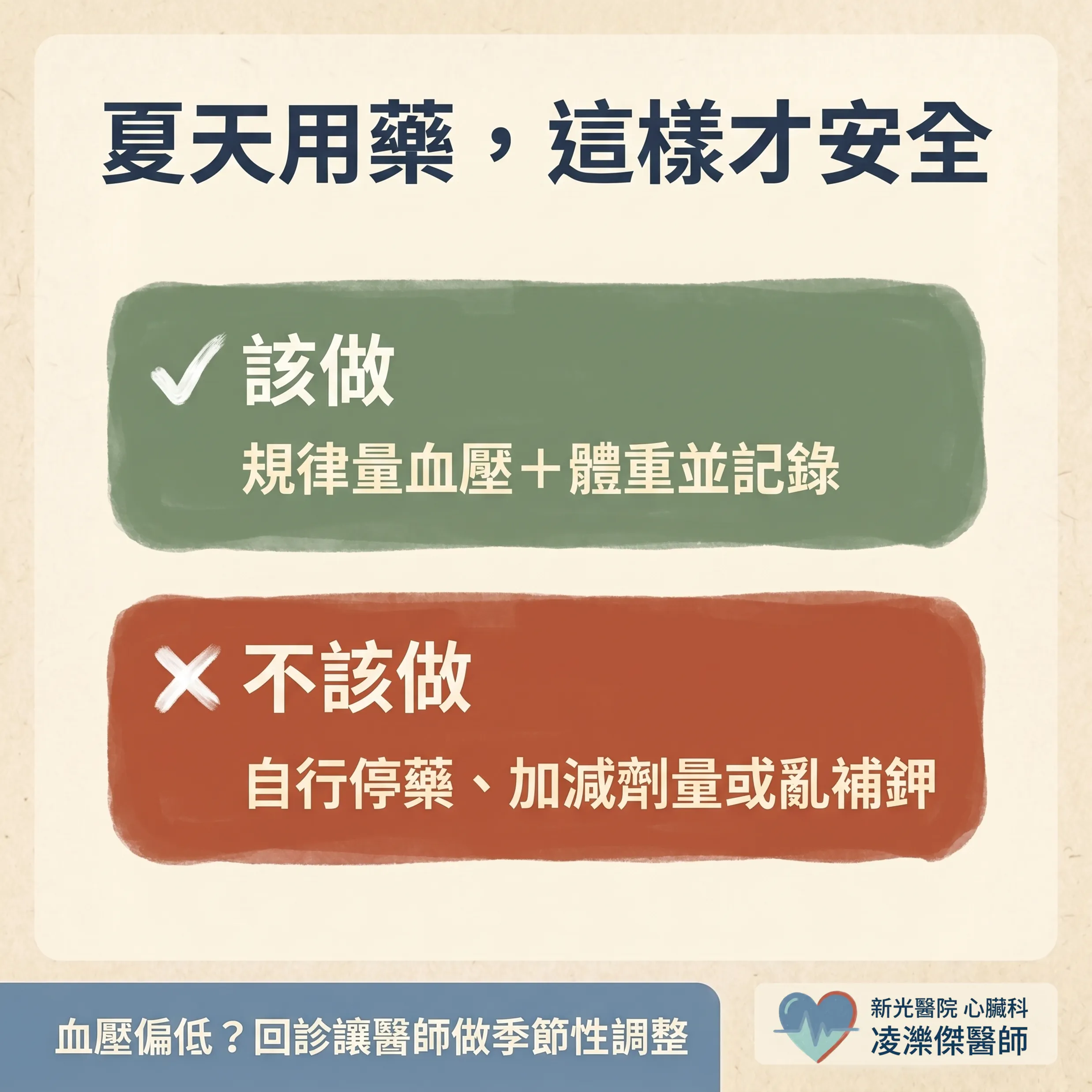 利尿劑／降壓藥：脫水與電解質失衡的居家監測 圖卡 5