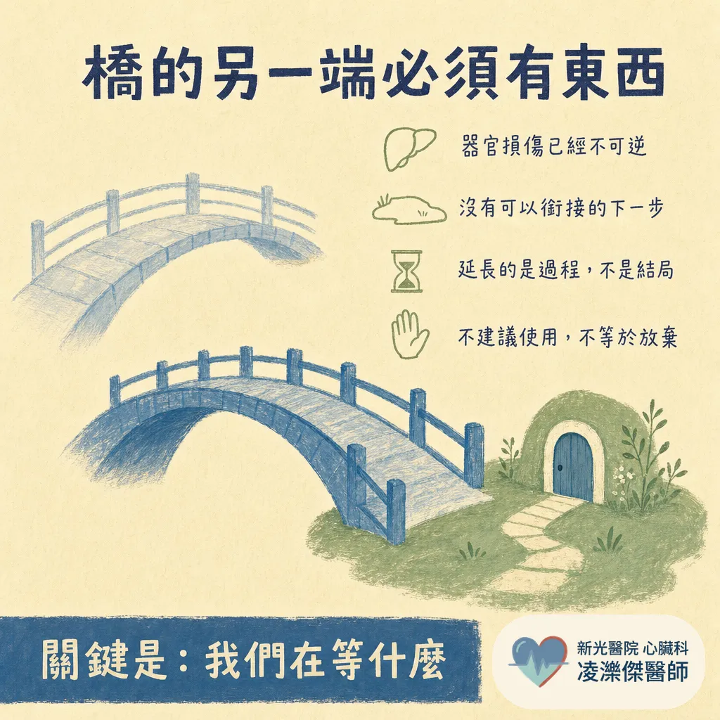 為什麼葉克膜不是一種「治療」？認識 ECMO：它能做什麼、不能做什麼 圖卡 5