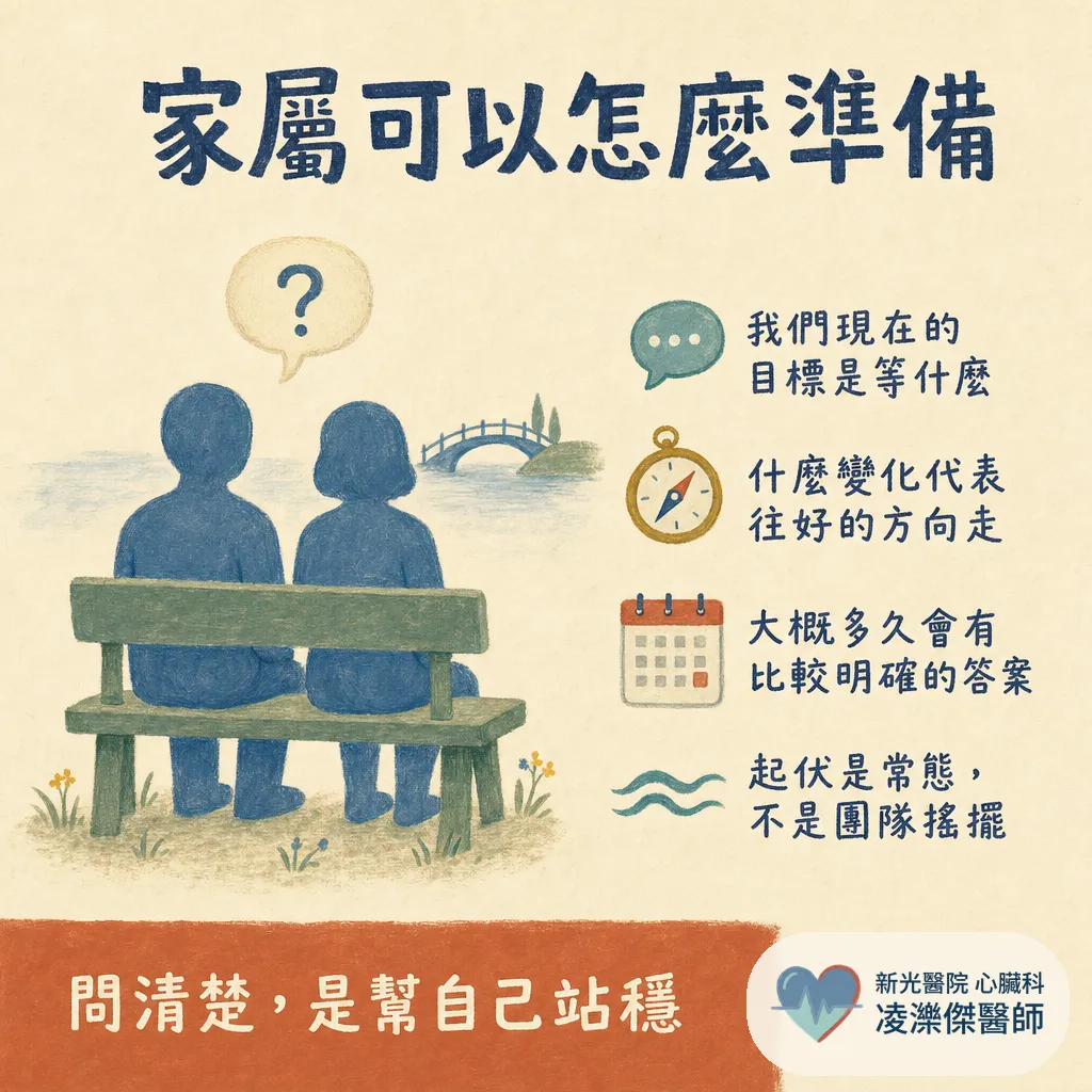 為什麼葉克膜不是一種「治療」？認識 ECMO：它能做什麼、不能做什麼 圖卡 7
