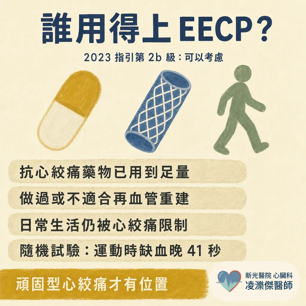 EECP(增強型體外反搏)是什麼?能不能取代支架?心臟科醫師談它幫得上什麼忙 圖卡 4