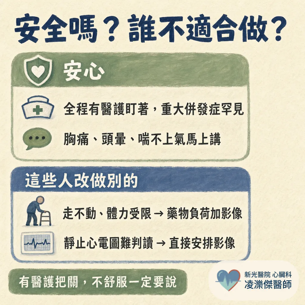 運動心電圖檢查是什麼?要跑多久、結果怎麼判讀一次看懂 圖卡 4