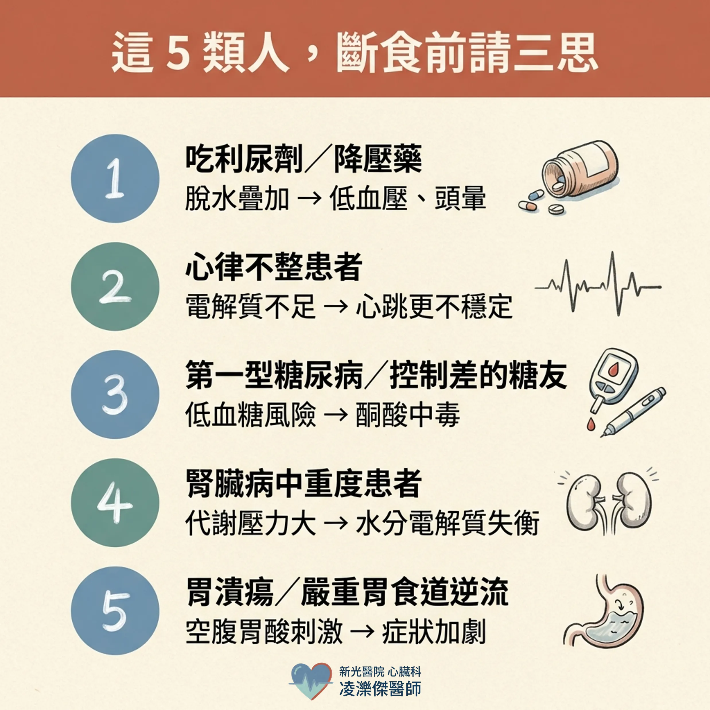 斷食/排毒,心臟吃得消嗎? 圖卡 3