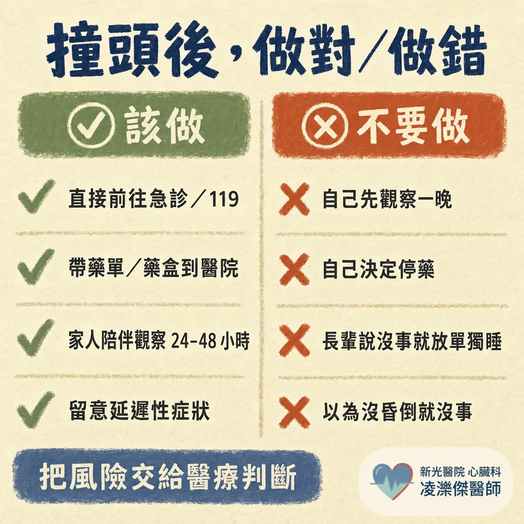 吃抗凝血/抗血小板的人:跌倒撞頭後你該做的事 圖卡 4
