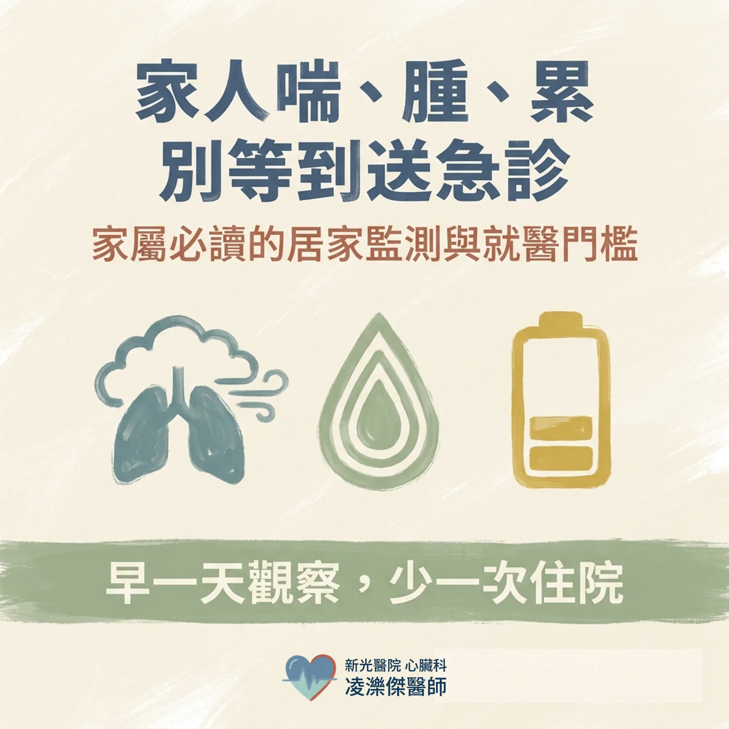 喘+腫+累:家屬必懂的居家監測與就醫門檻 圖卡 1