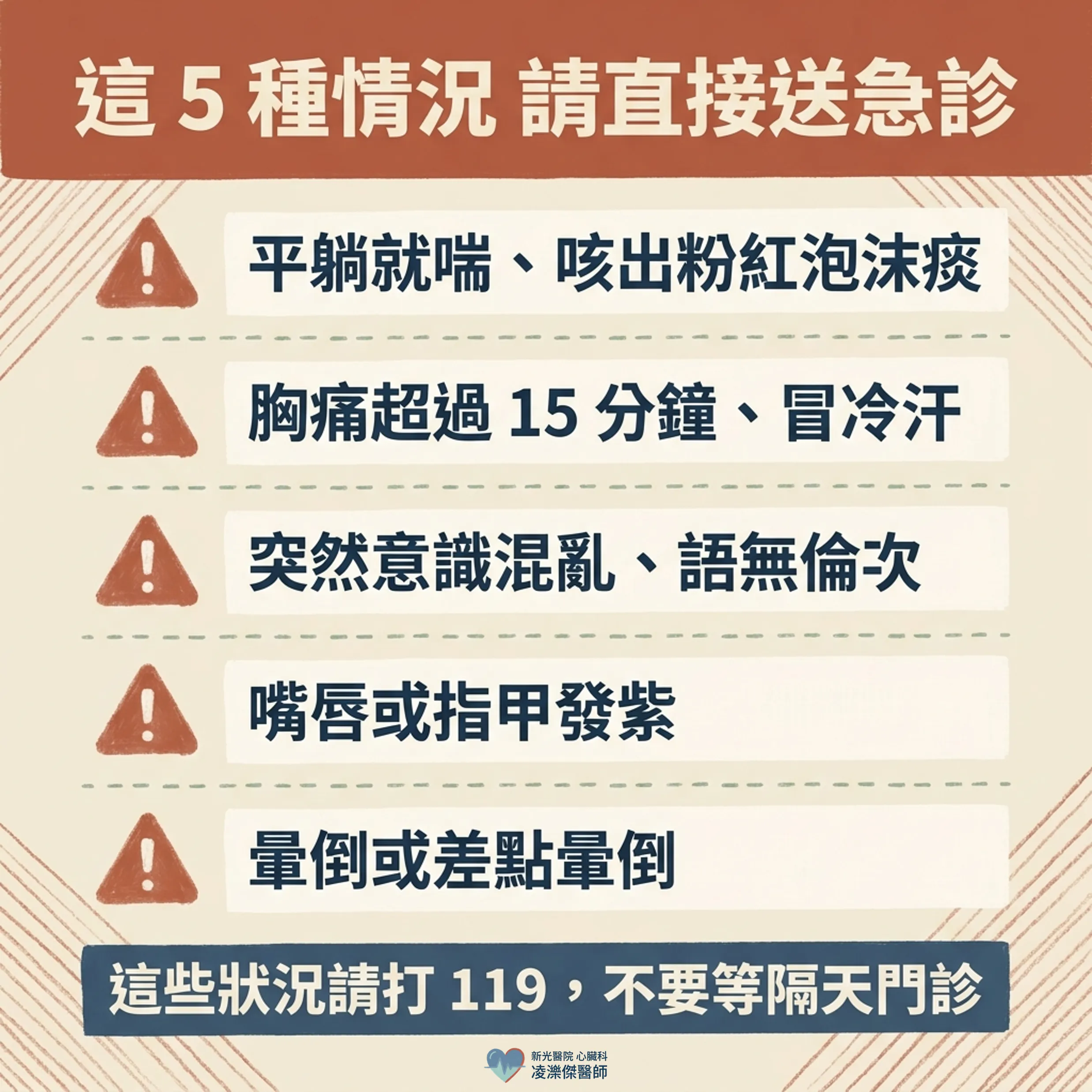 喘+腫+累:家屬必懂的居家監測與就醫門檻 圖卡 4