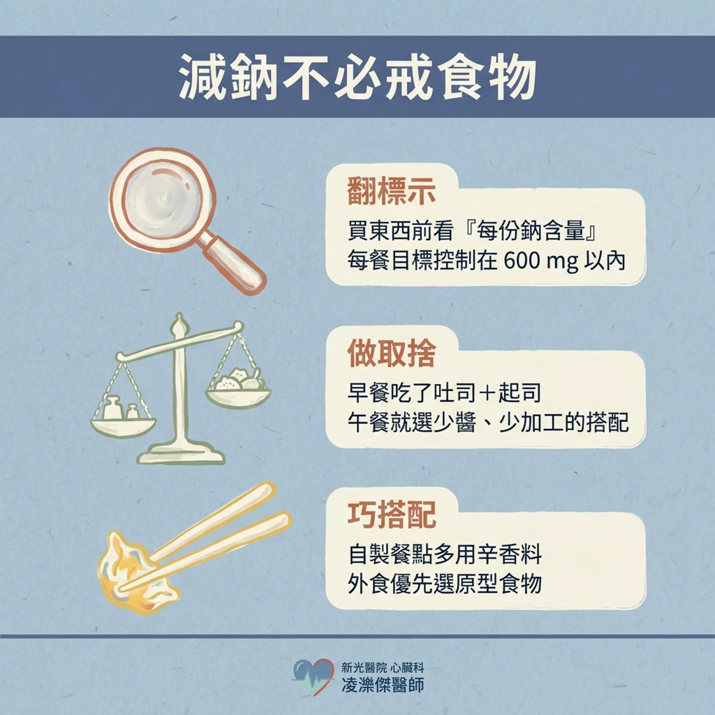 不鹹卻傷心？揪出 6 大隱形鈉炸彈 圖卡 5