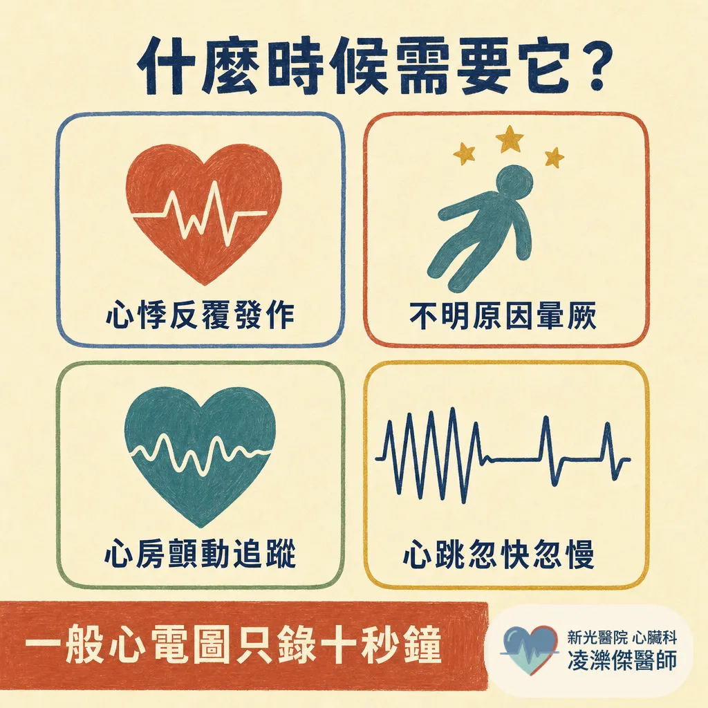 24 小時心電圖(Holter)是什麼?怎麼戴、能不能洗澡、報告怎麼看 圖卡 2