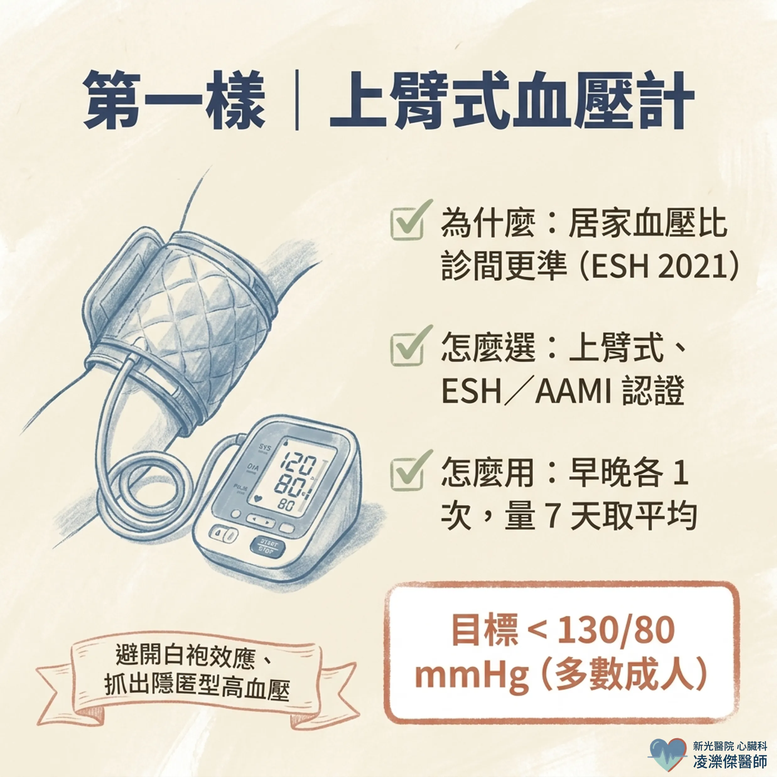 比保健品更有用的「家用健康追蹤三件套」 圖卡 2