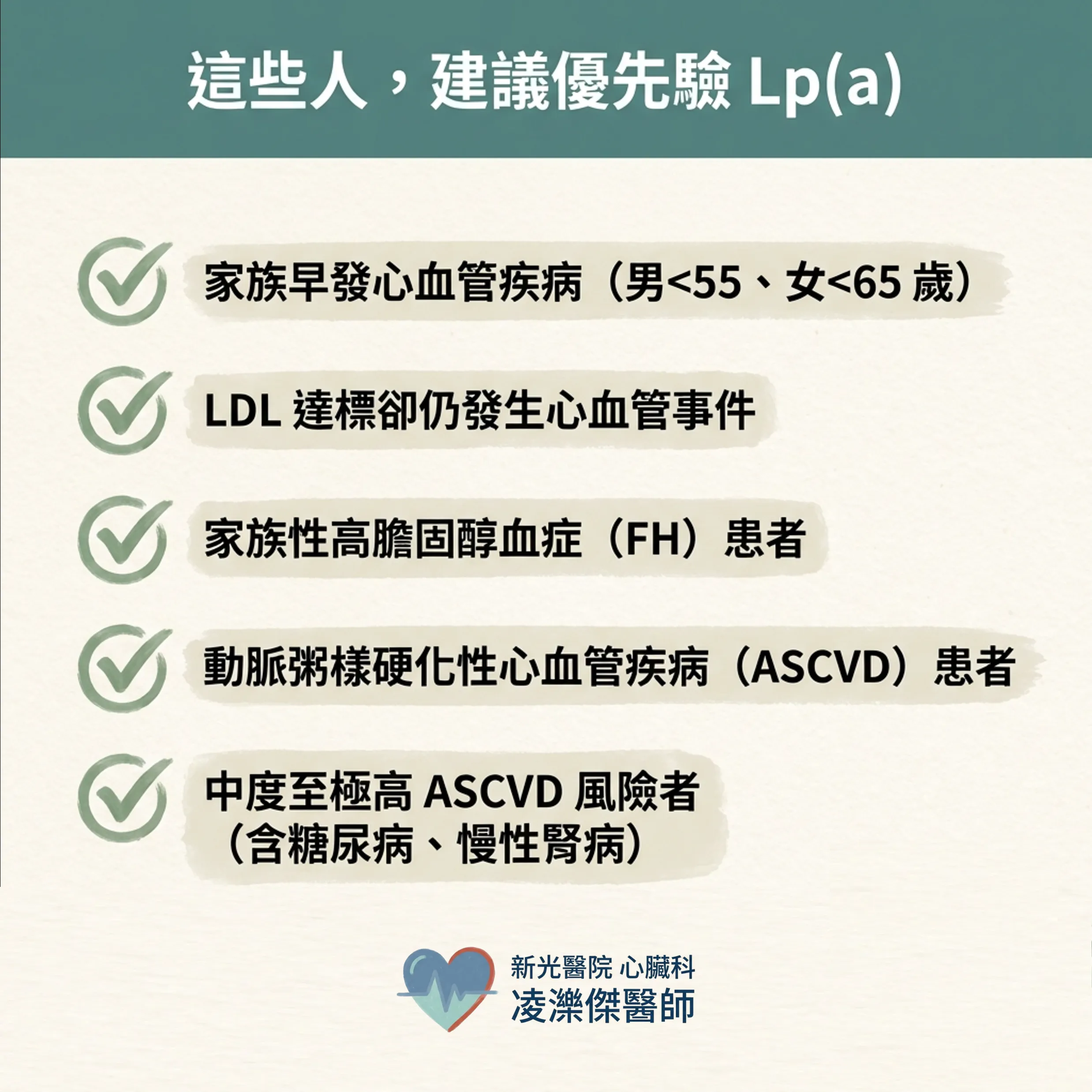 膽固醇正常卻心肌梗塞?你可能沒驗過 Lp(a) 圖卡 4