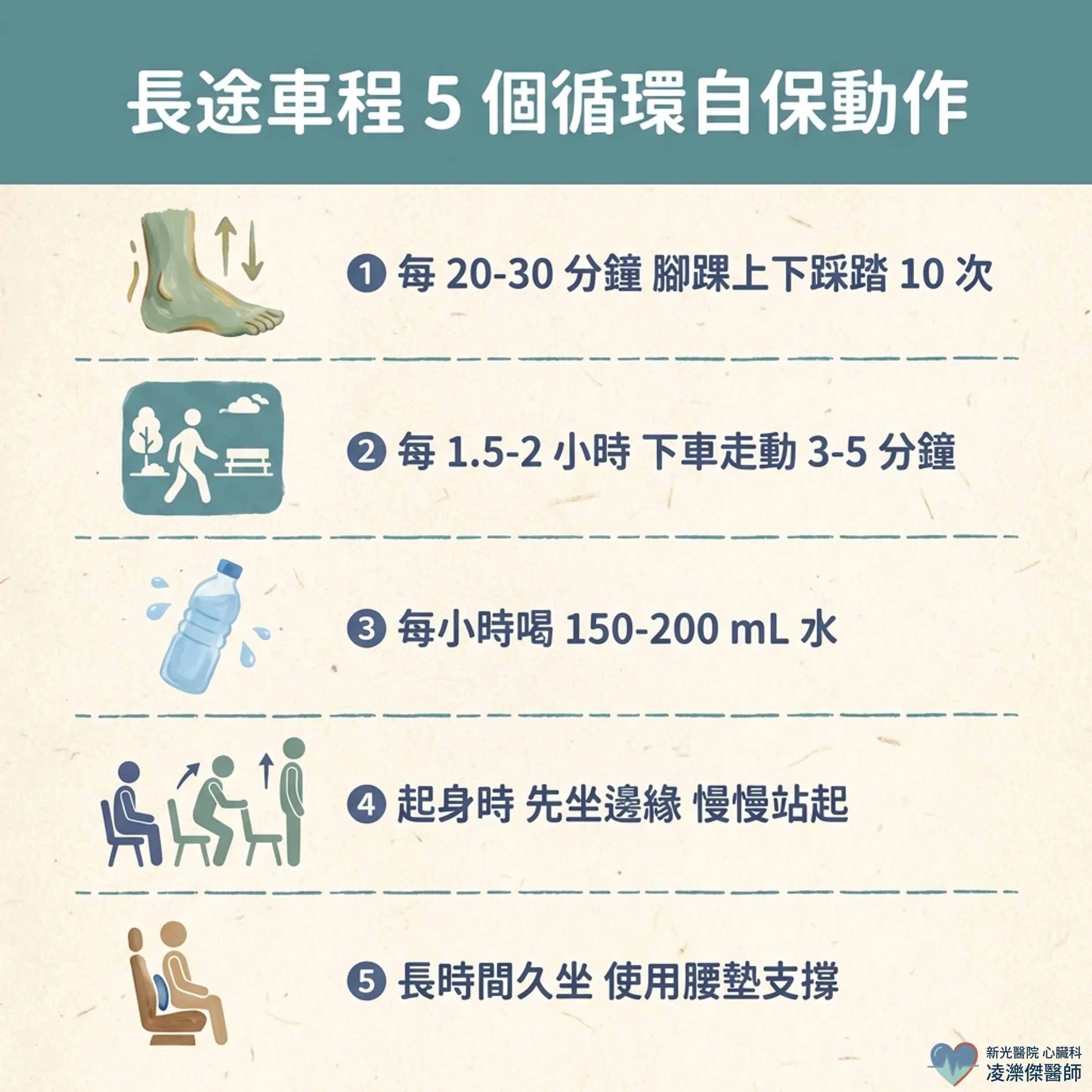 長途車程的循環自保：久坐、悶熱、脫水 圖卡 5