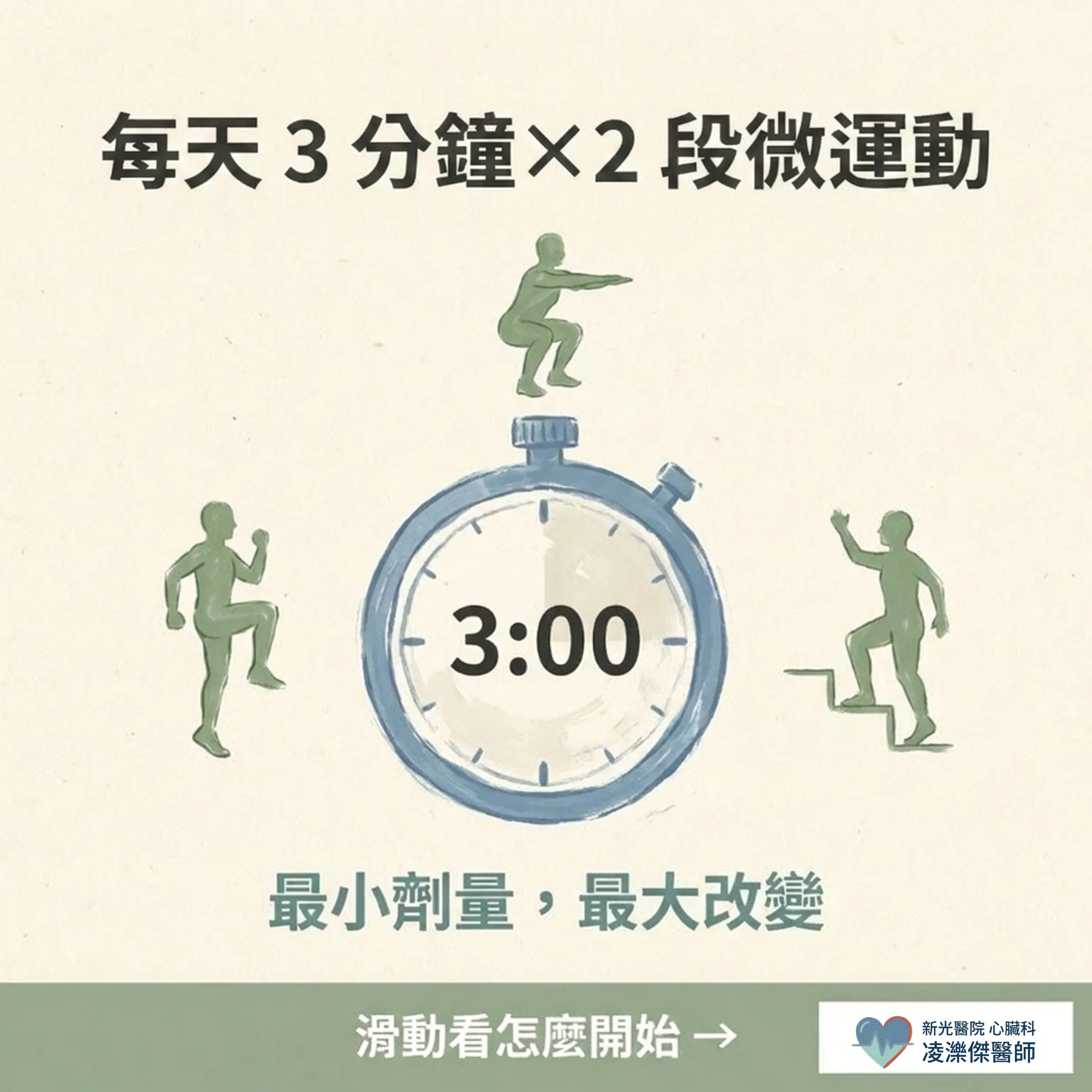 每天 2 段「3 分鐘微運動」最適合從哪裡開始 圖卡 1