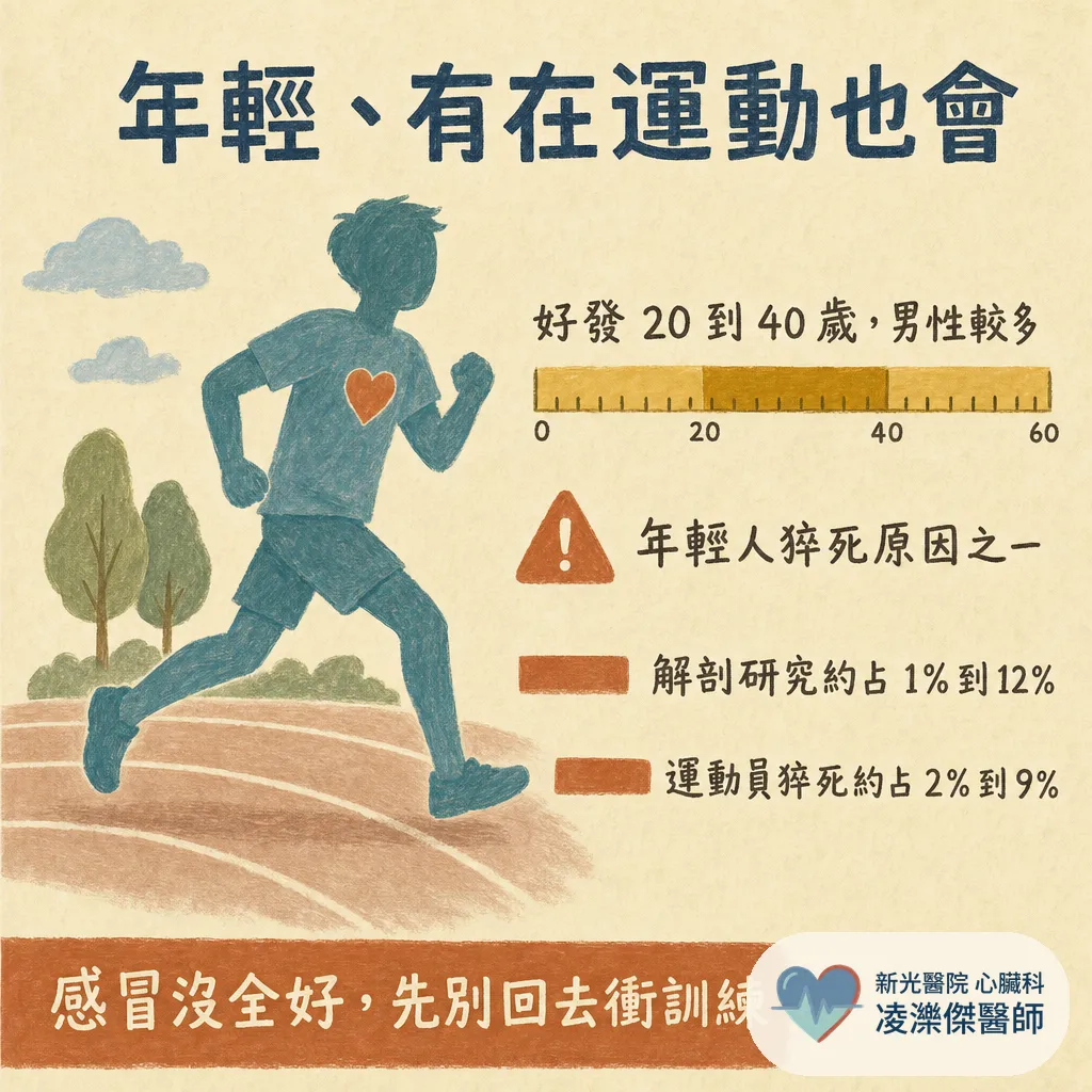 感冒好了,心臟為什麼壞掉?認識心肌炎:症狀、診斷與急性期休息期程 圖卡 4