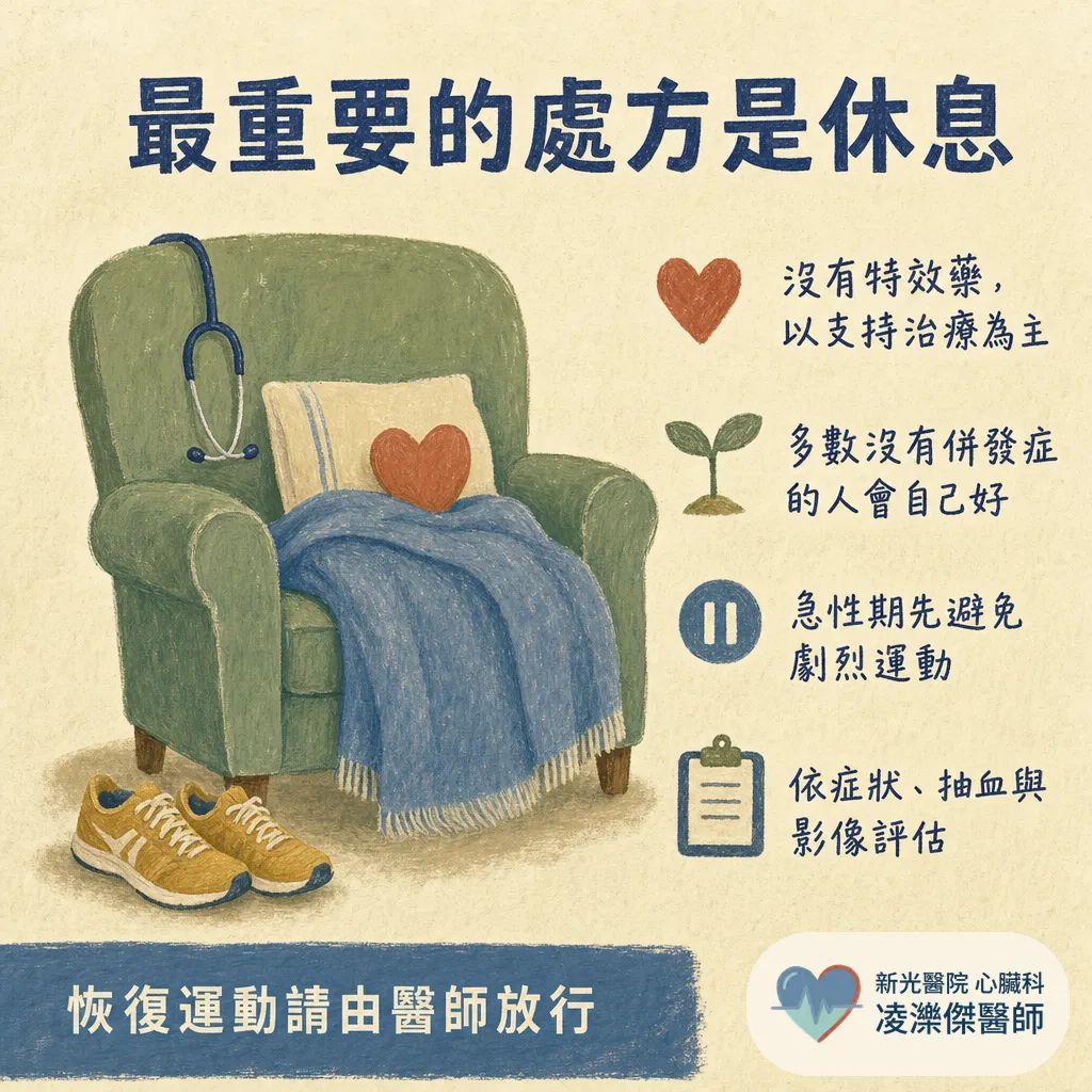 感冒好了,心臟為什麼壞掉?認識心肌炎:症狀、診斷與急性期休息期程 圖卡 6