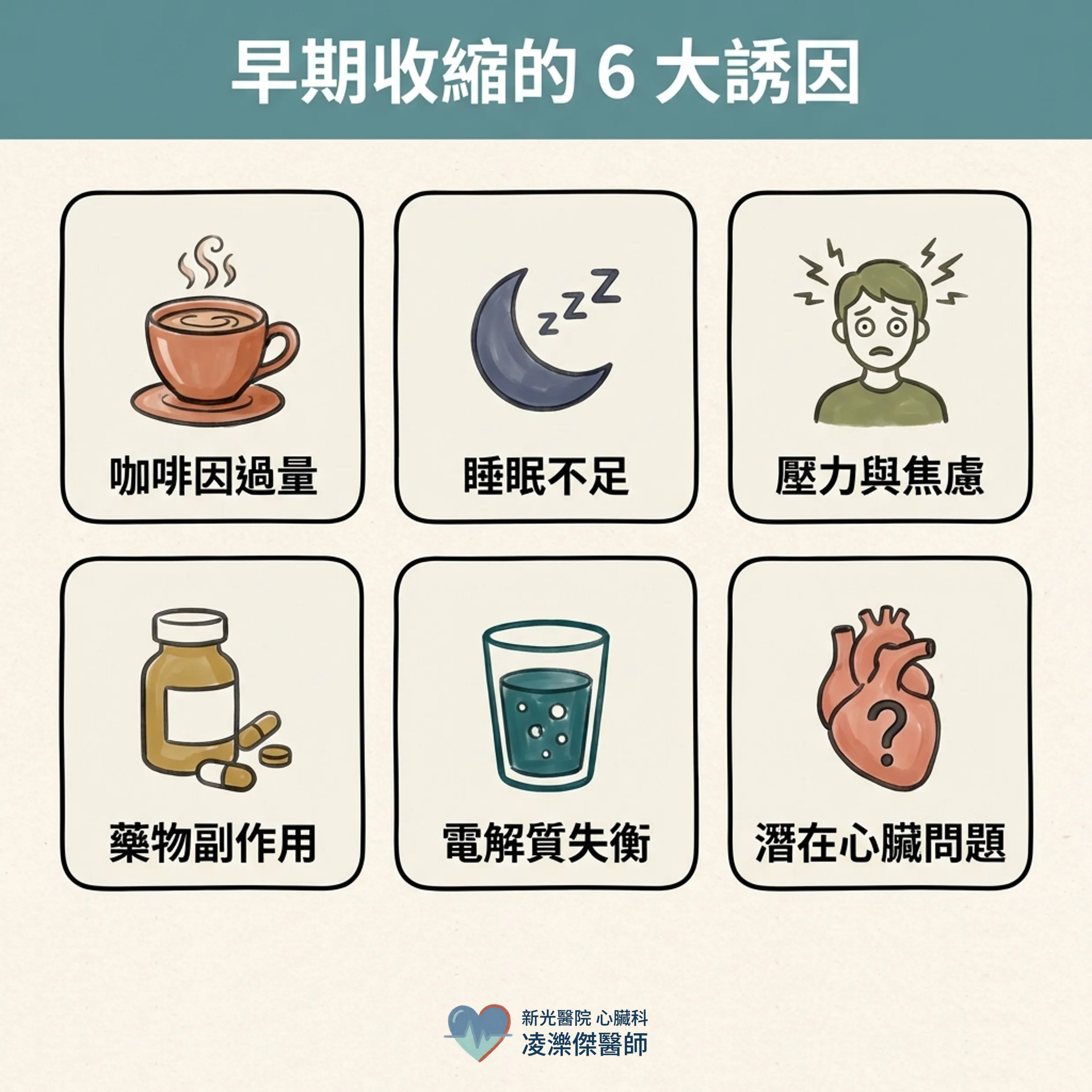 PAC/PVC 早期收縮是什麼?心臟偷跑、心跳漏拍要治療嗎 圖卡 4