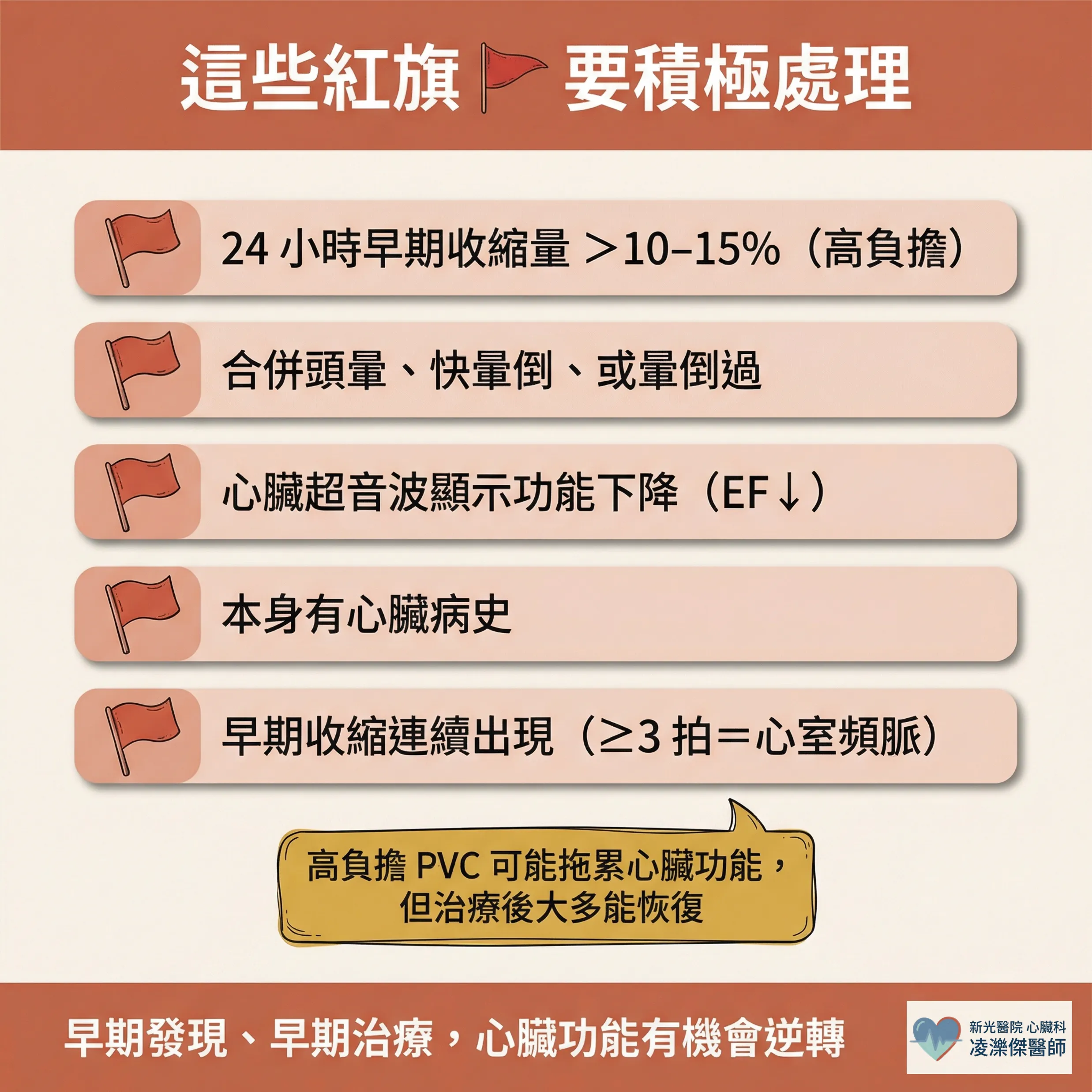 心跳漏拍,要治嗎?——什麼時候追蹤就好,什麼時候需要治療 圖卡 4