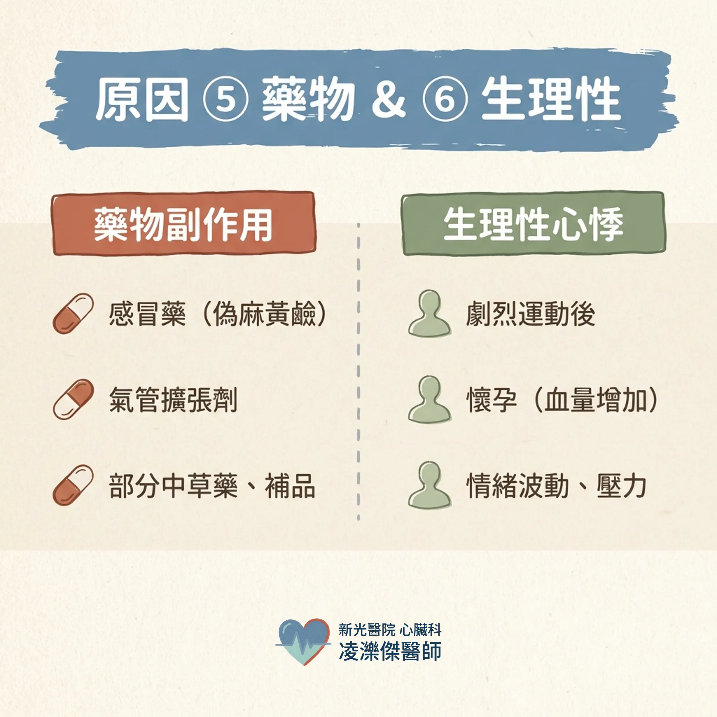 心悸不一定是心臟病:最常見的原因有哪些? 圖卡 7