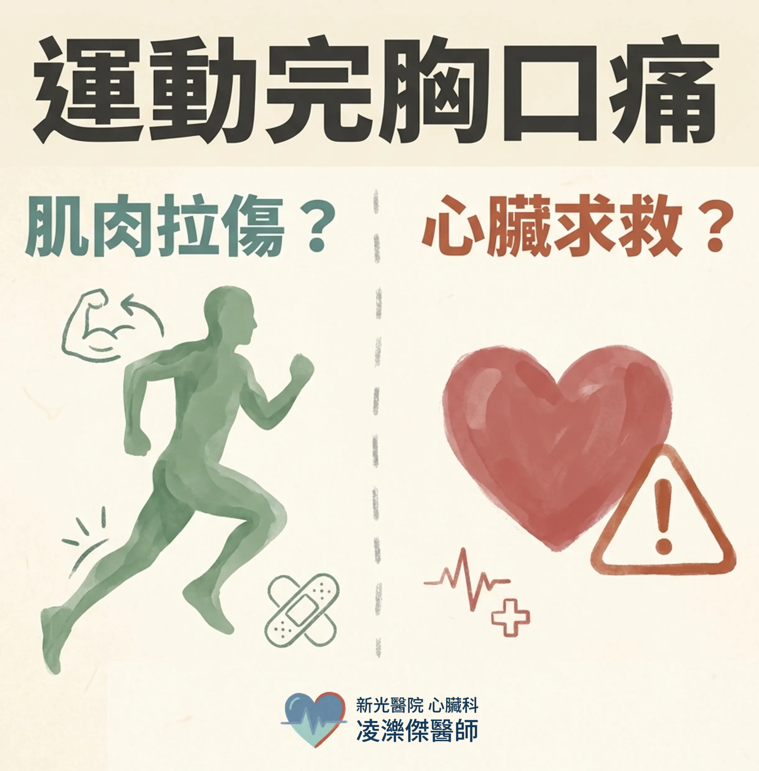 運動後胸口痛是肌肉痛還是心臟?拉傷 vs 警訊這樣分辨 圖卡 1