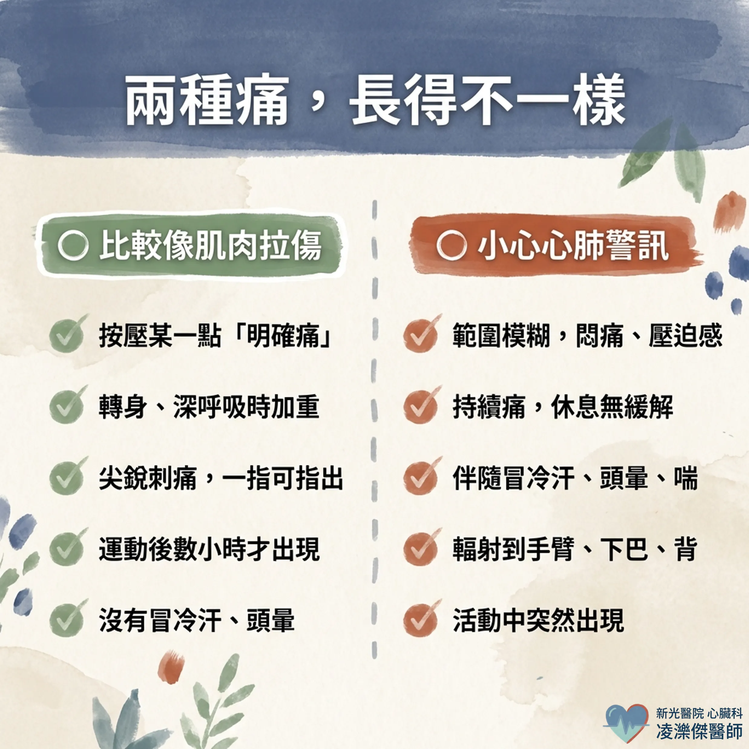 運動後胸口痛是肌肉痛還是心臟?拉傷 vs 警訊這樣分辨 圖卡 2