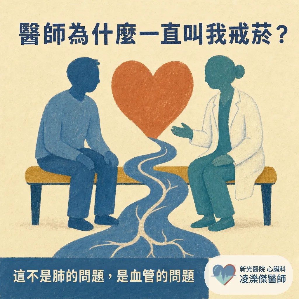 醫師為什麼一直叫我戒菸?抽菸對心臟與血管的傷害、戒菸後的恢復時間軸 圖卡 1