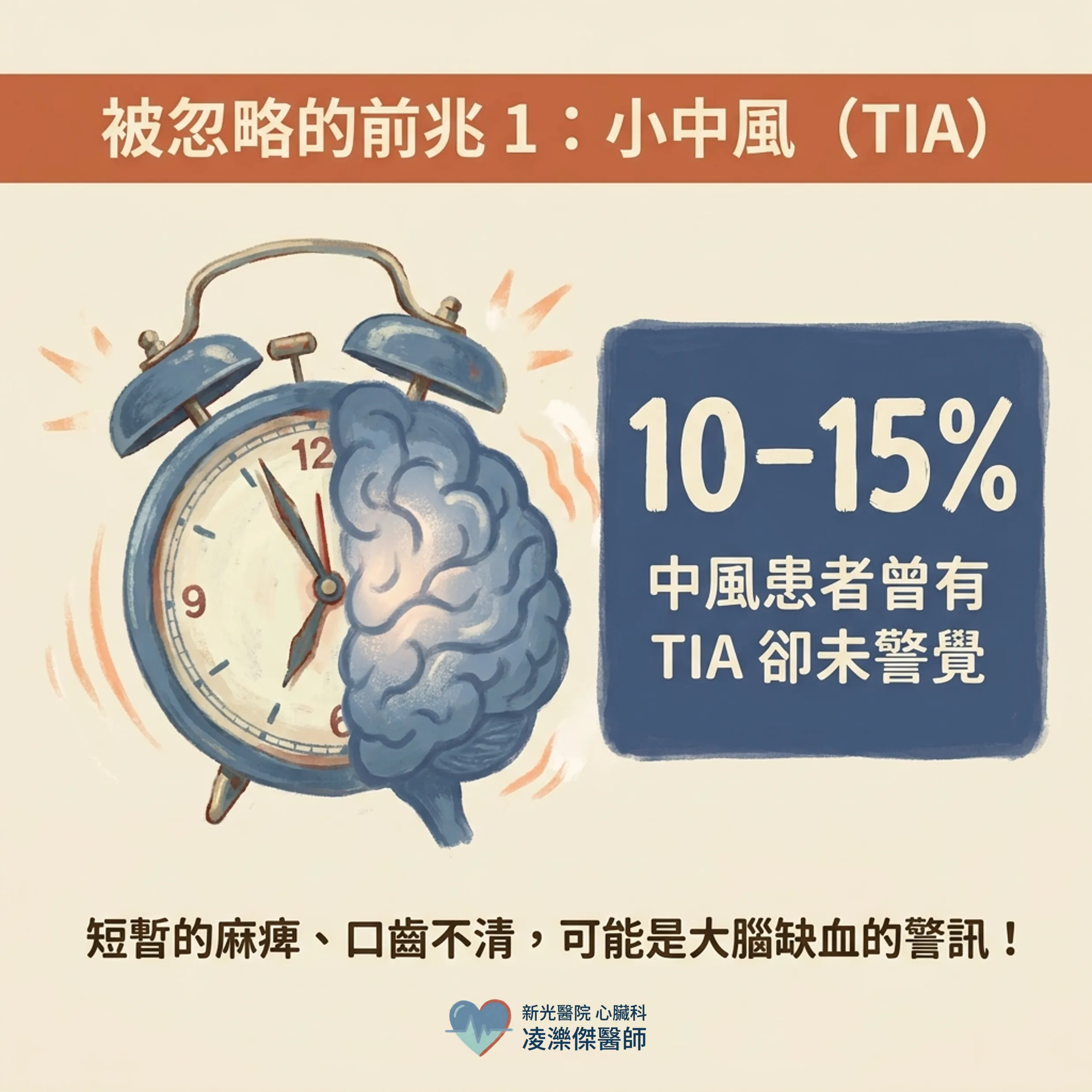 中風不是突然:BE-FAST +最容易被忽略的 2 個前兆 圖卡 3