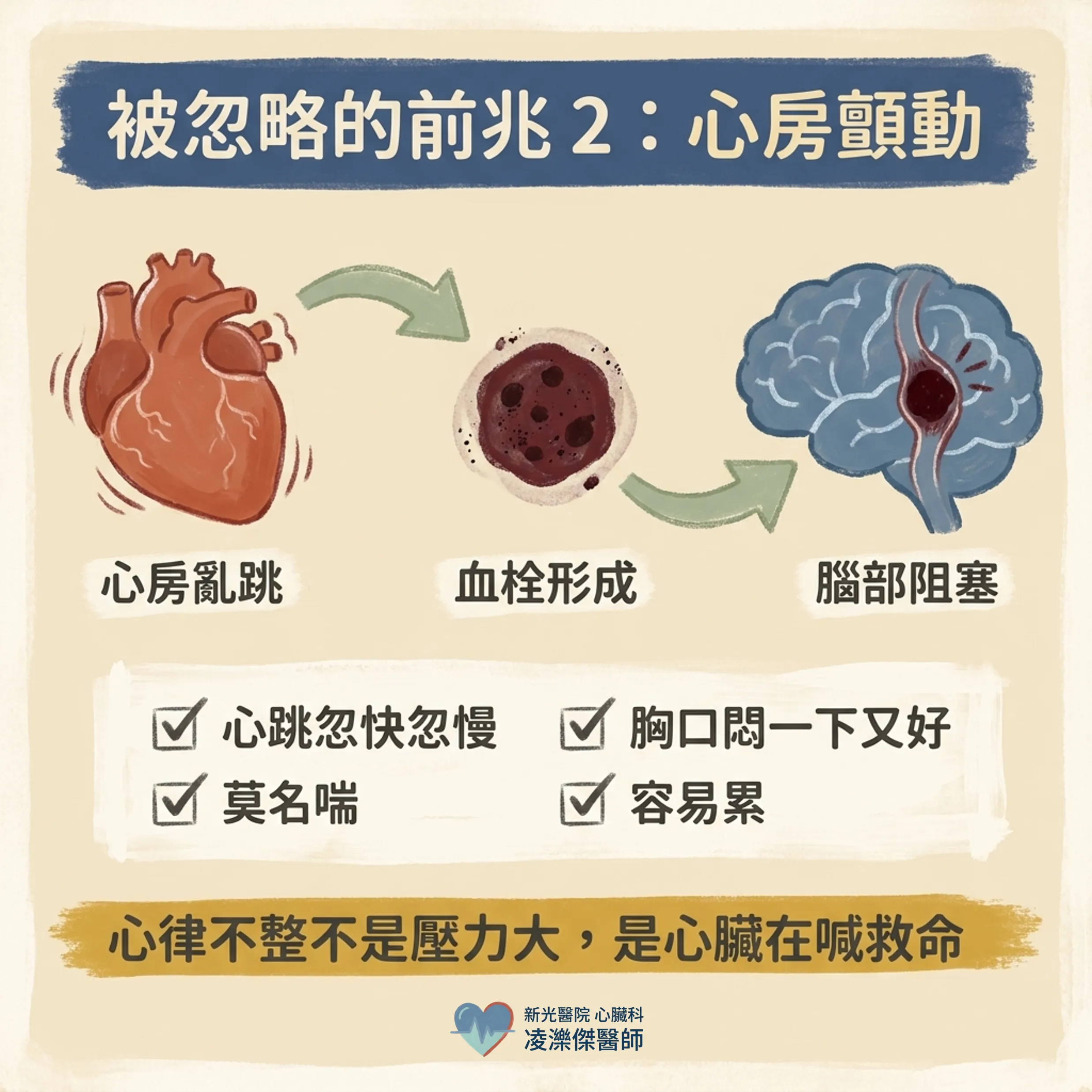 中風不是突然:BE-FAST +最容易被忽略的 2 個前兆 圖卡 4