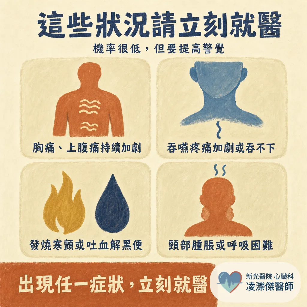 經食道心臟超音波（TEE）會不會很痛？在檢查什麼、流程與安全性一次說清楚 圖卡 7
