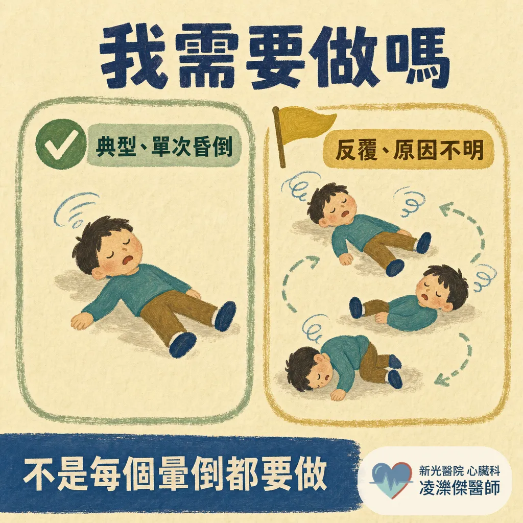 傾斜床測試是什麼？暈倒了需要做嗎、陽性怎麼解讀 圖卡 3