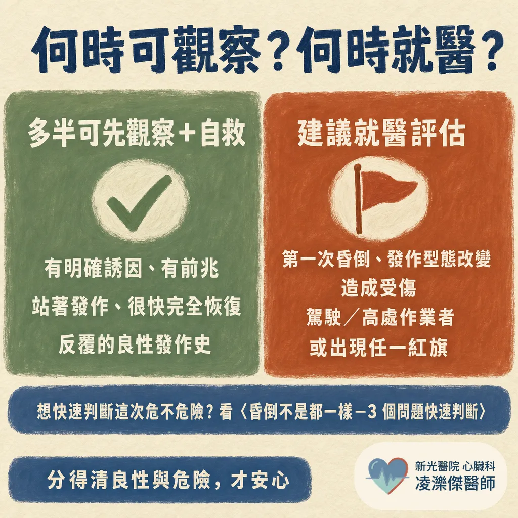 迷走神經性昏厥（暈厥）是什麼？突然眼前發黑暈倒的常見原因 圖卡 6