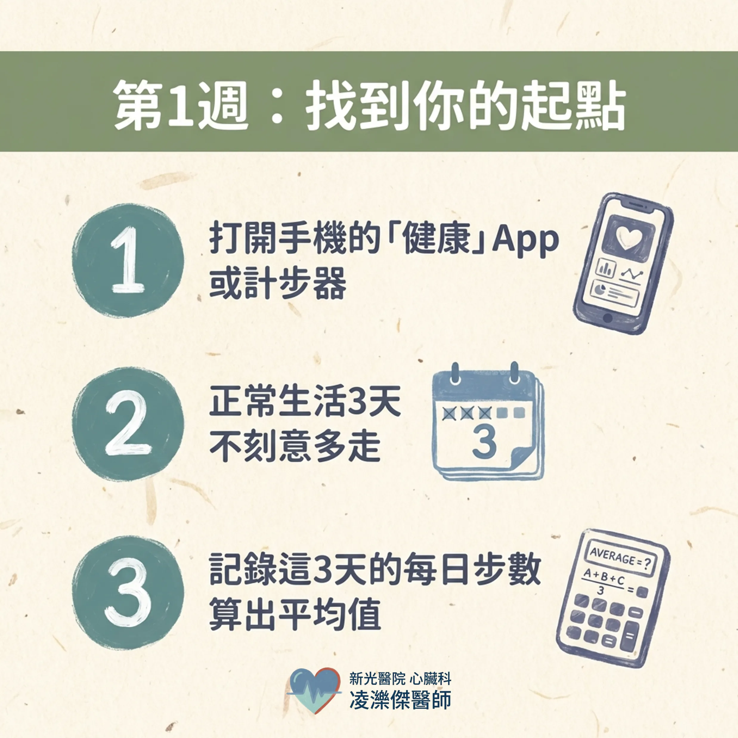 走路,是最被低估的心血管處方 圖卡 3