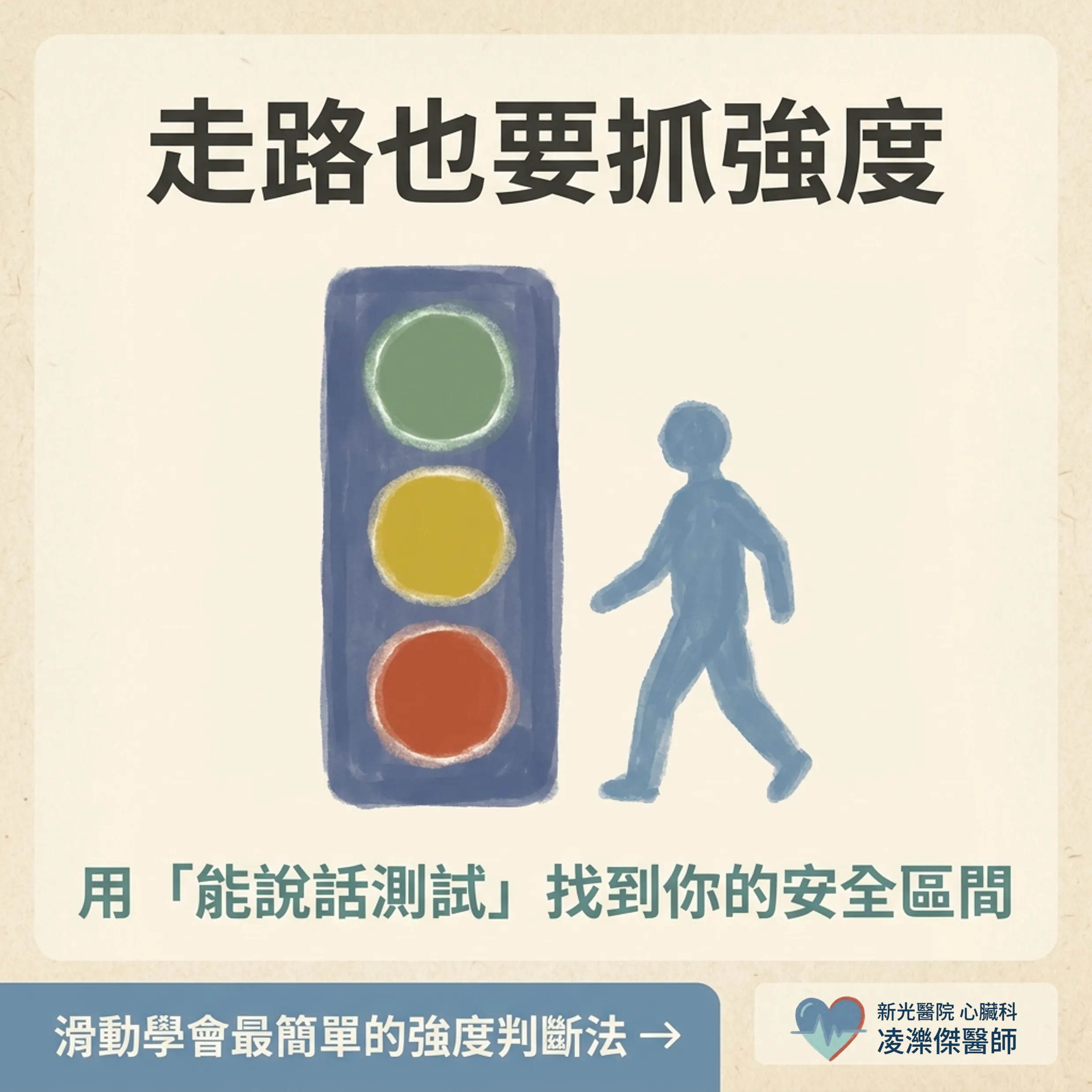 走路也要抓強度:用「能說話測試」找到安全區間 圖卡 1