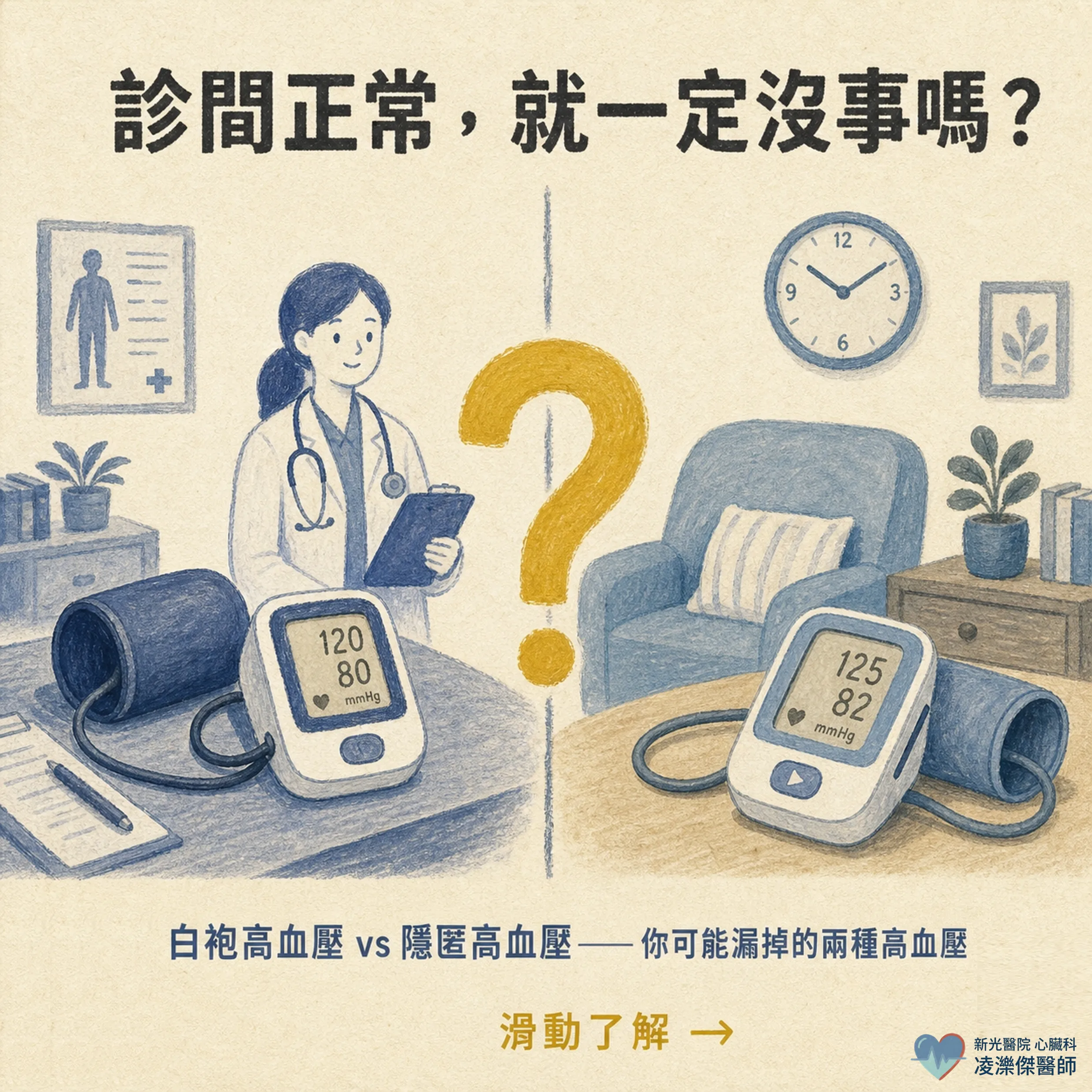 白袍高血壓 vs 隱匿性高血壓:誰需要做動態血壓? 圖卡 1