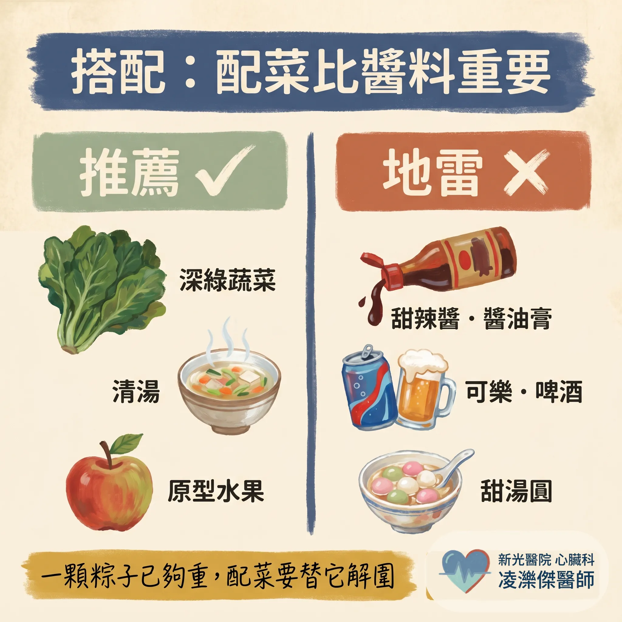 端午吃粽不必禁食:份量、搭配、時間點 圖卡 4