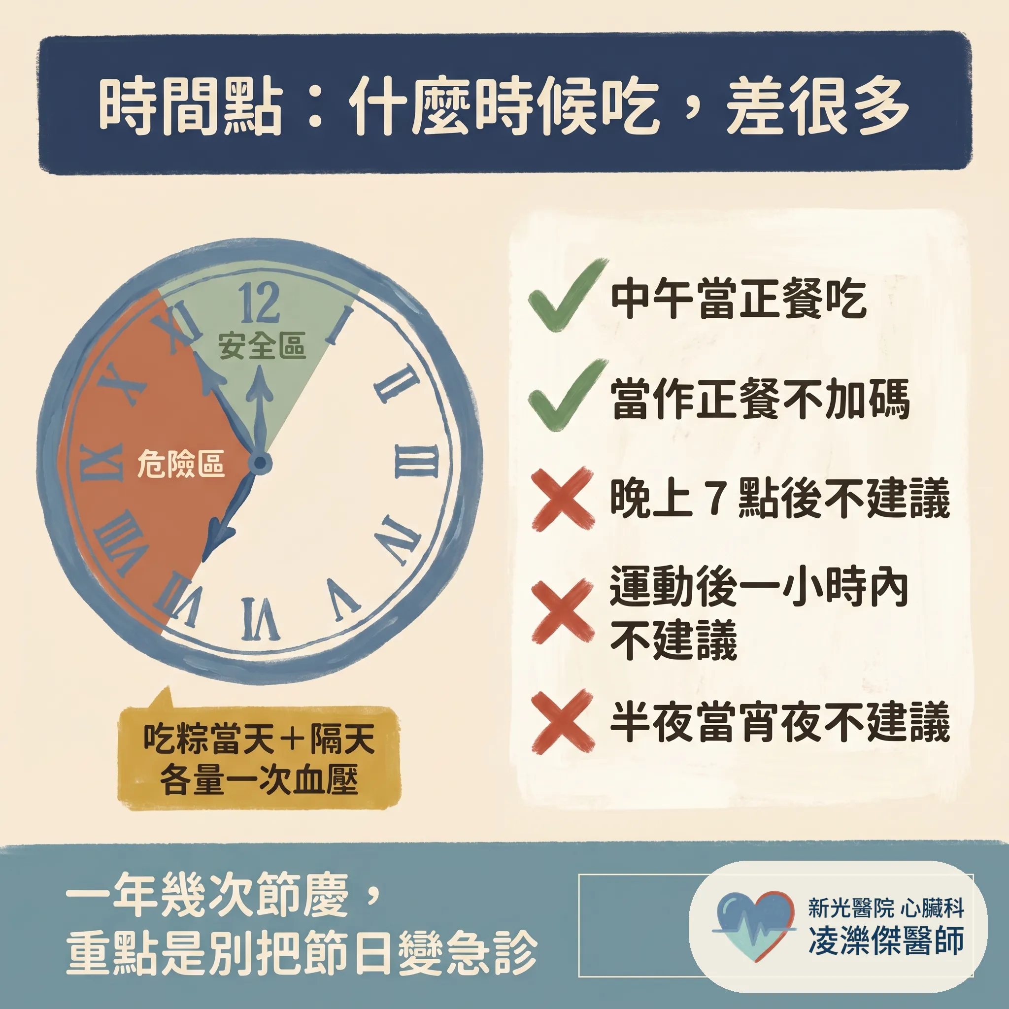 端午吃粽不必禁食：份量、搭配、時間點 圖卡 5